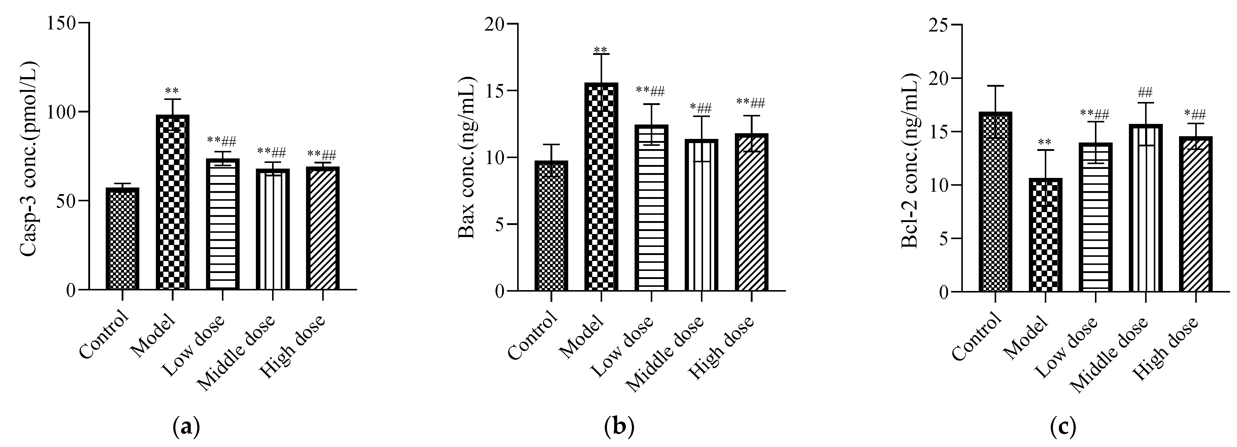 Nutrients 13 02945 g005