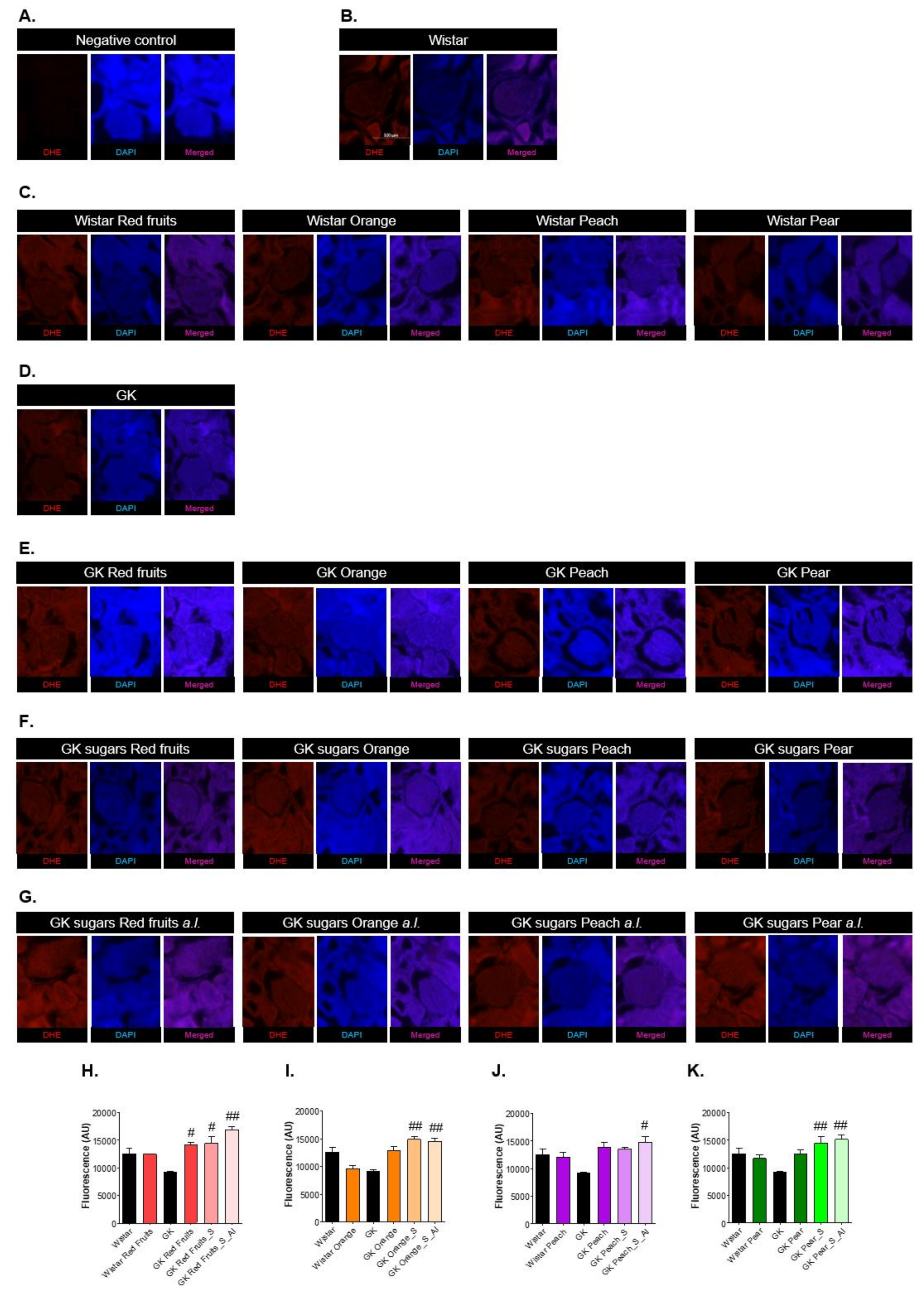 Nutrients 13 02956 g009