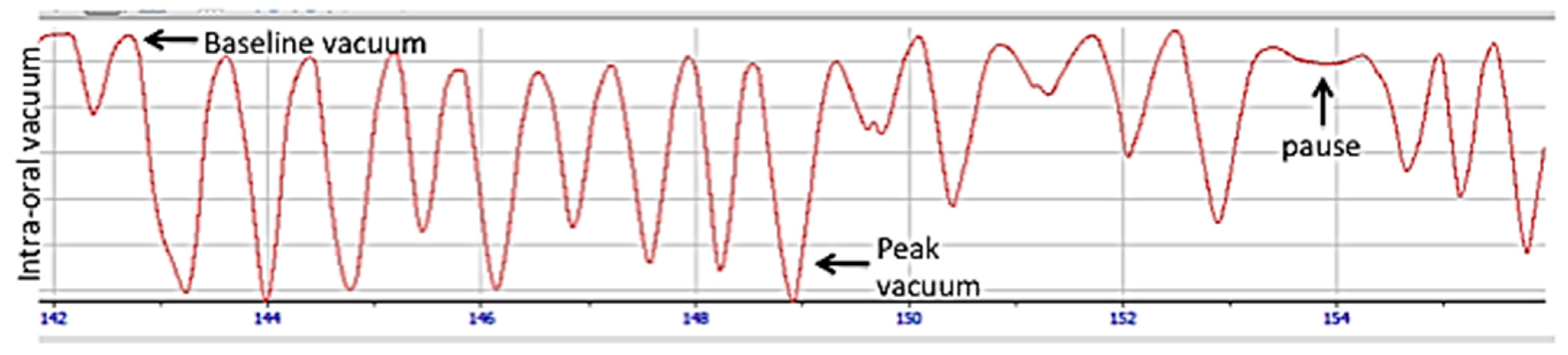 Nutrients 13 03071 g006