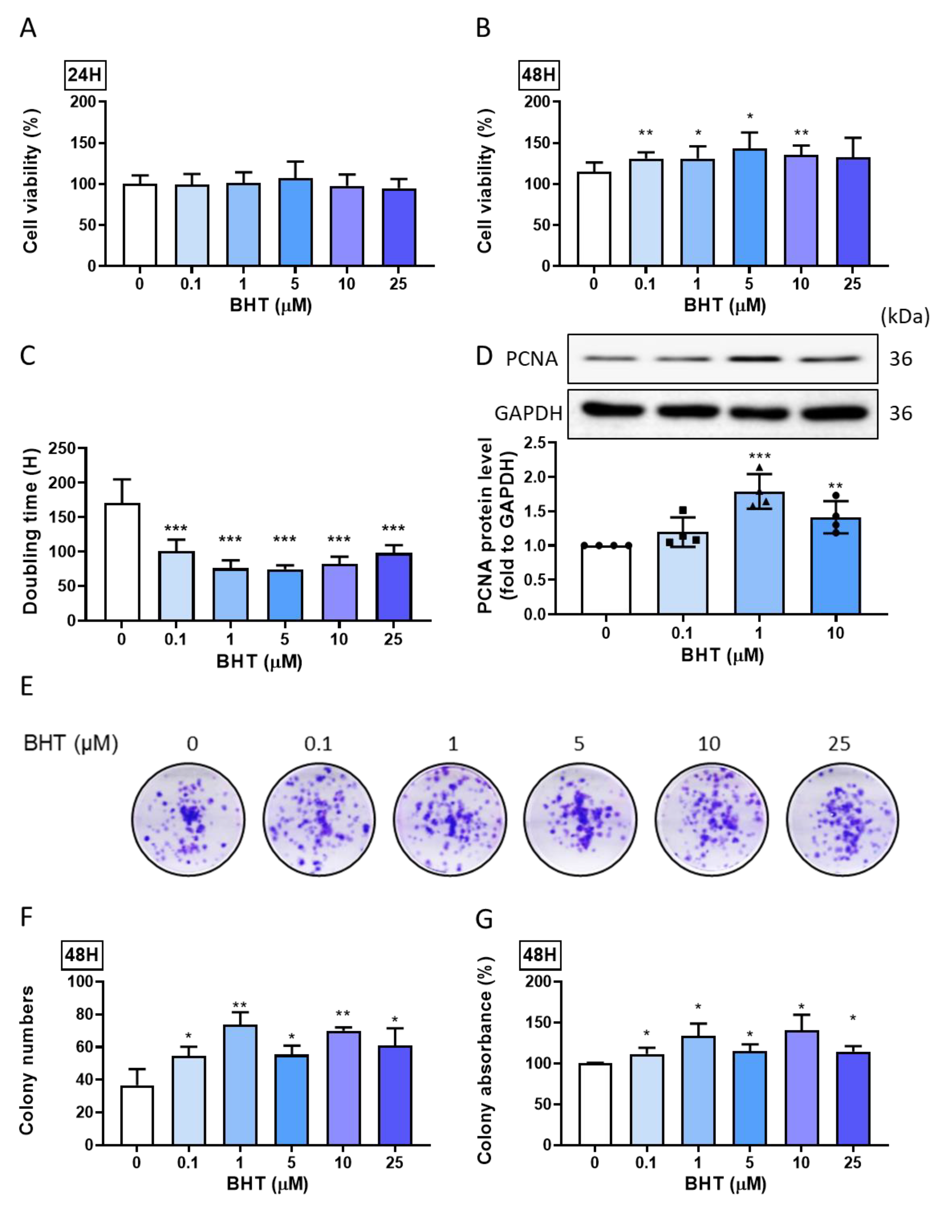 Nutrients 13 03074 g001