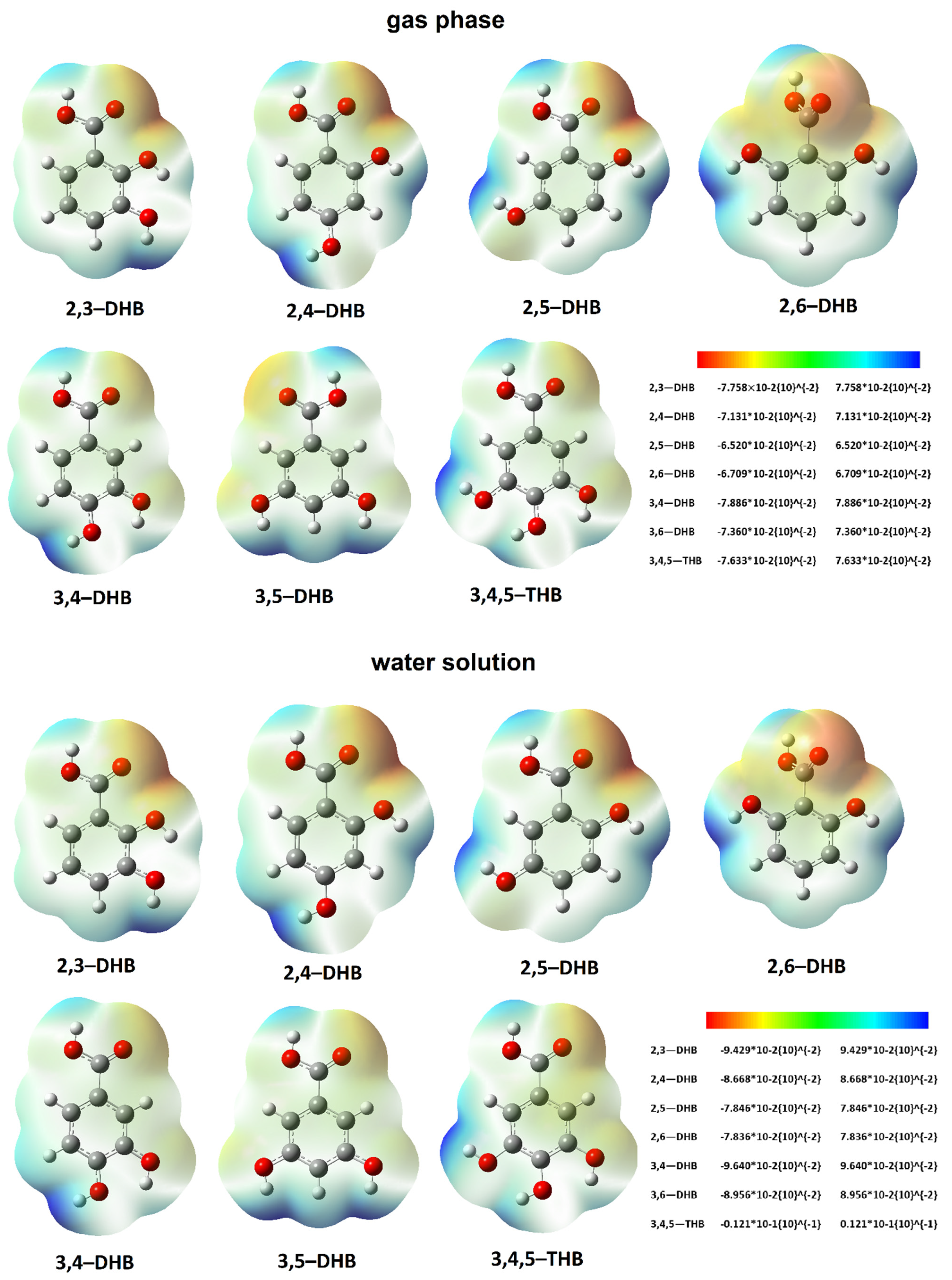 Nutrients Free Full Text Plant Derived And Dietary Hydroxybenzoic Acids A Comprehensive Study Of Structural Anti Pro Oxidant Lipophilic Antimicrobial And Cytotoxic Activity In Mda Mb 231 And Mcf 7 Cell Lines Html