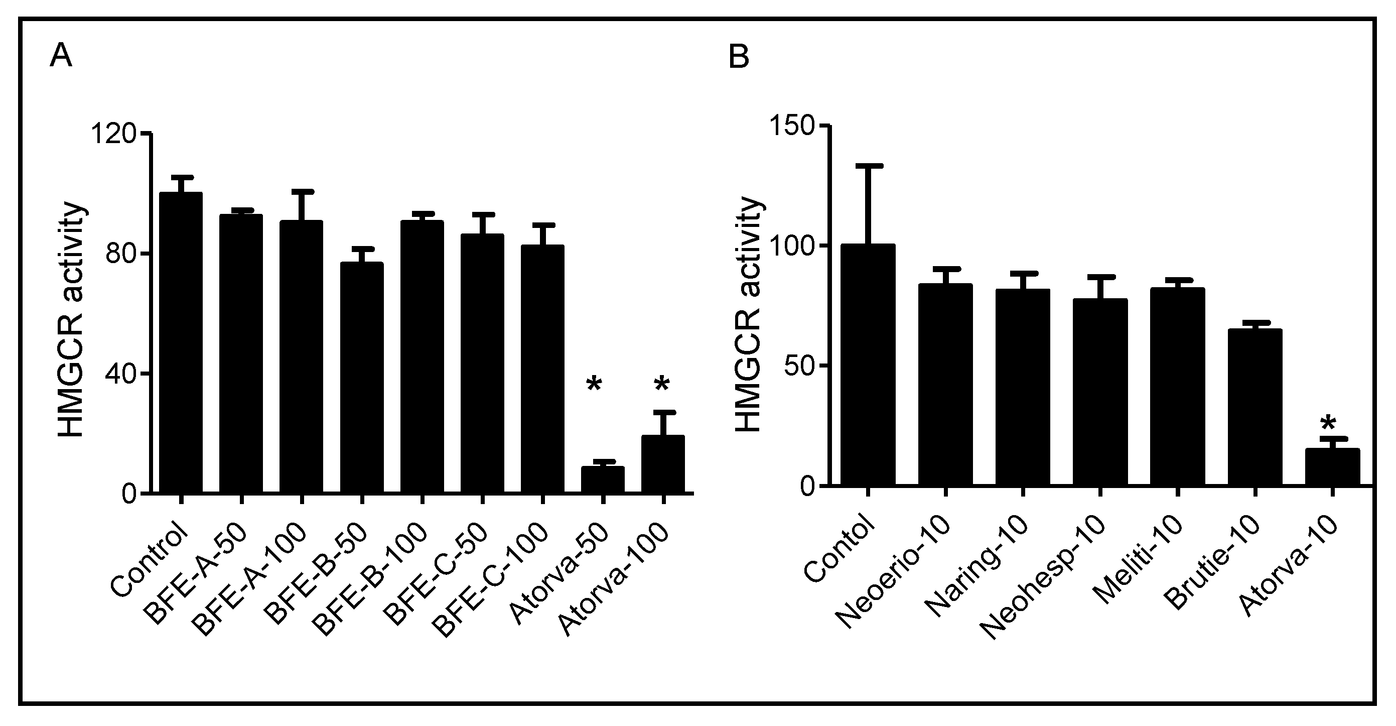 Nutrients 13 03156 g003