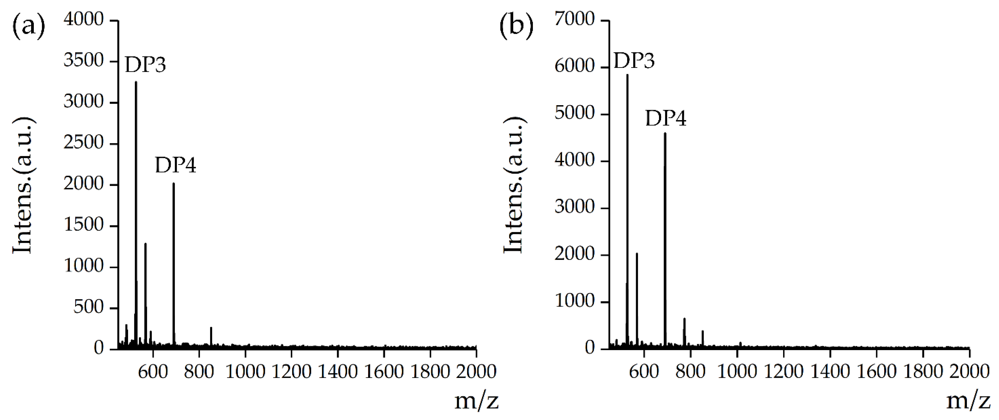 Nutrients 13 03254 g002 Nutrients 13 03254 g002