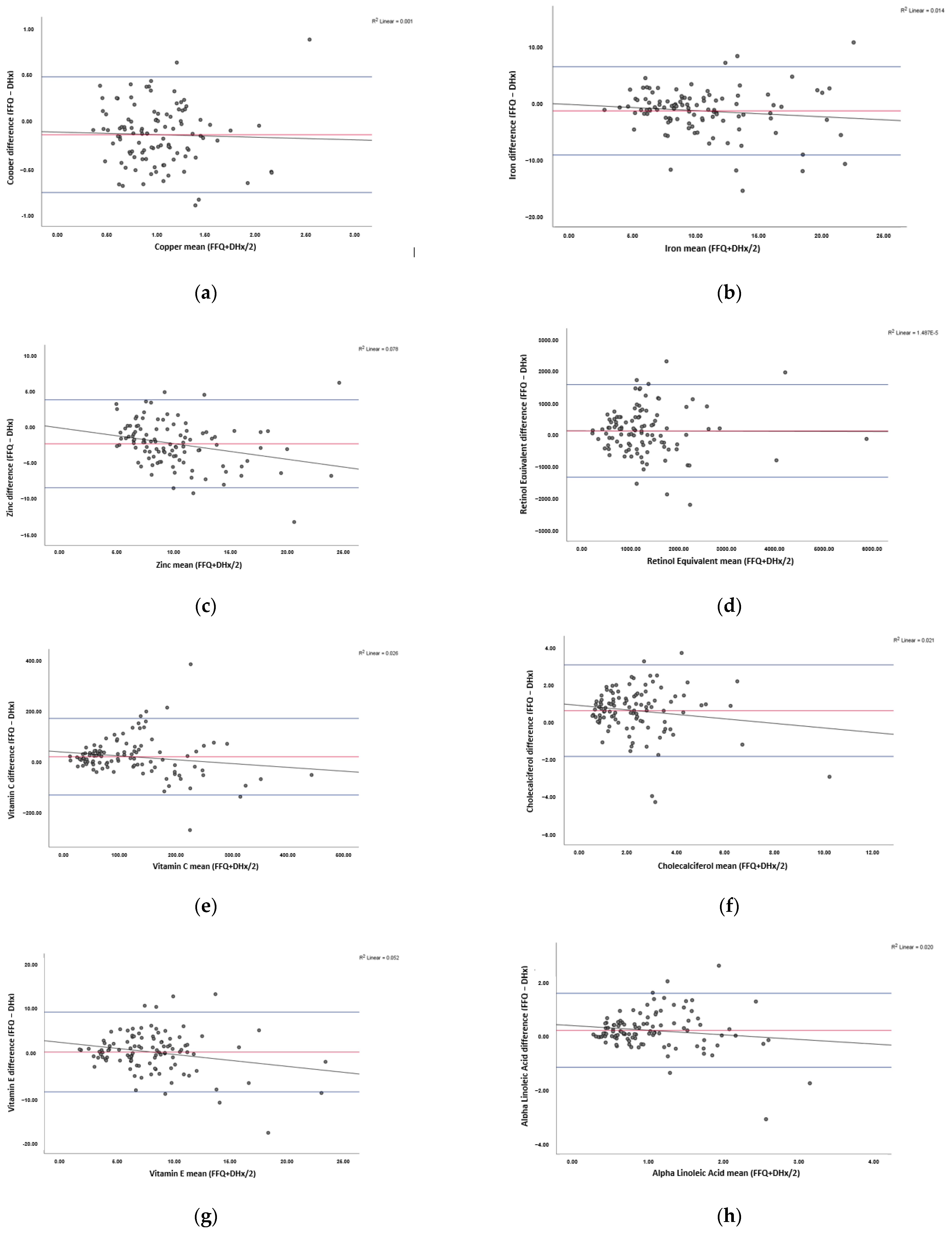 https://www.mdpi.com/nutrients/nutrients-13-03316/article_deploy/html/images/nutrients-13-03316-g001a.png