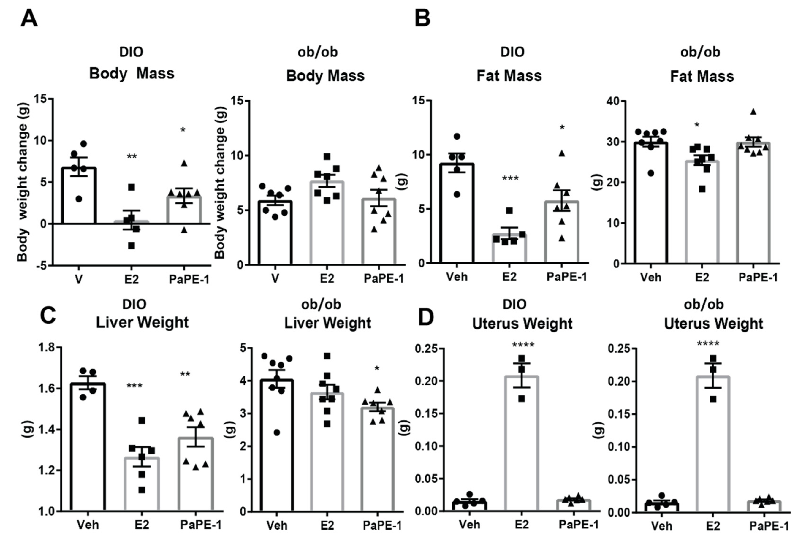Nutrients 13 03334 g001 Nutrients 13 03334 g001
