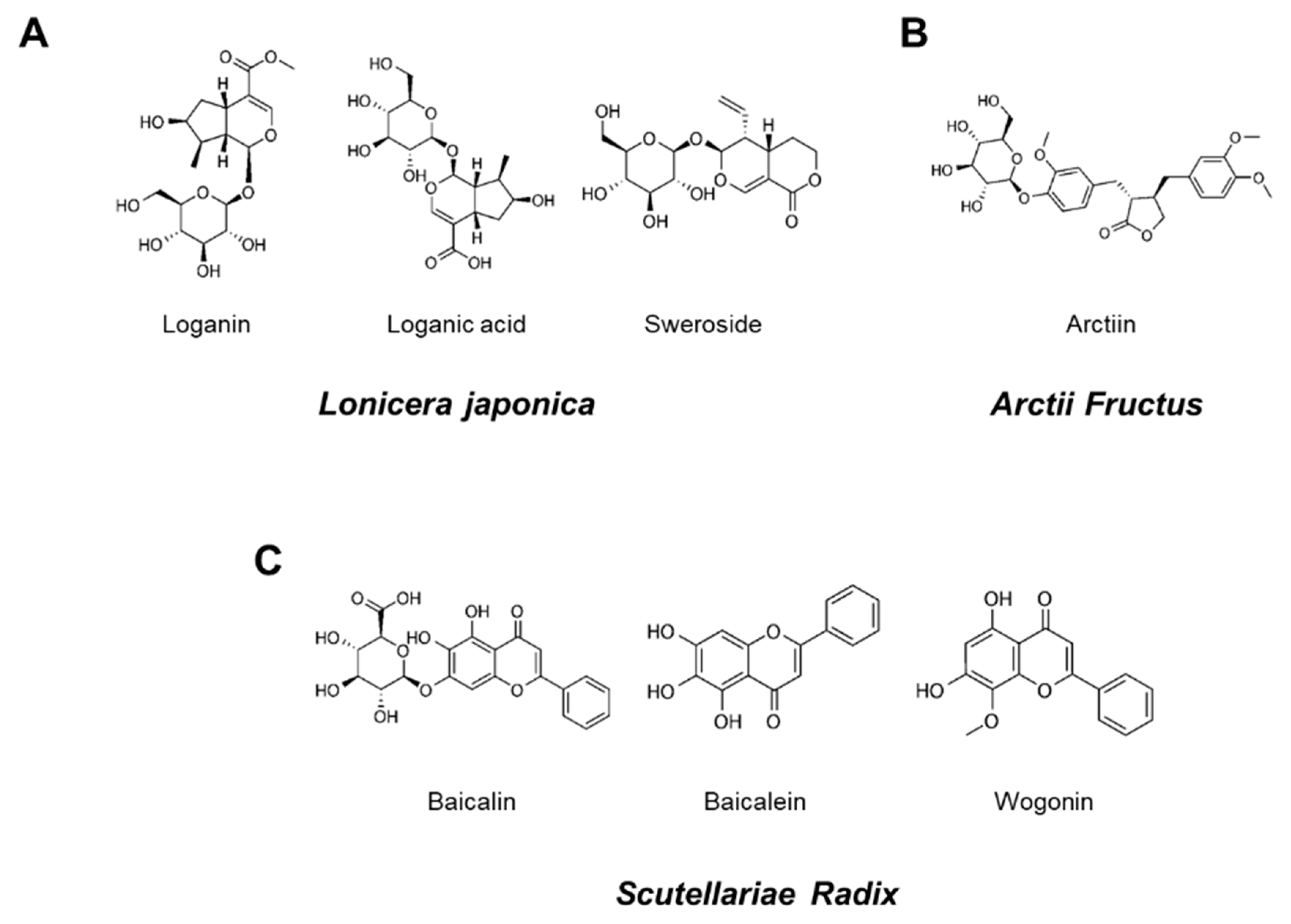 Nutrients 13 03414 g001