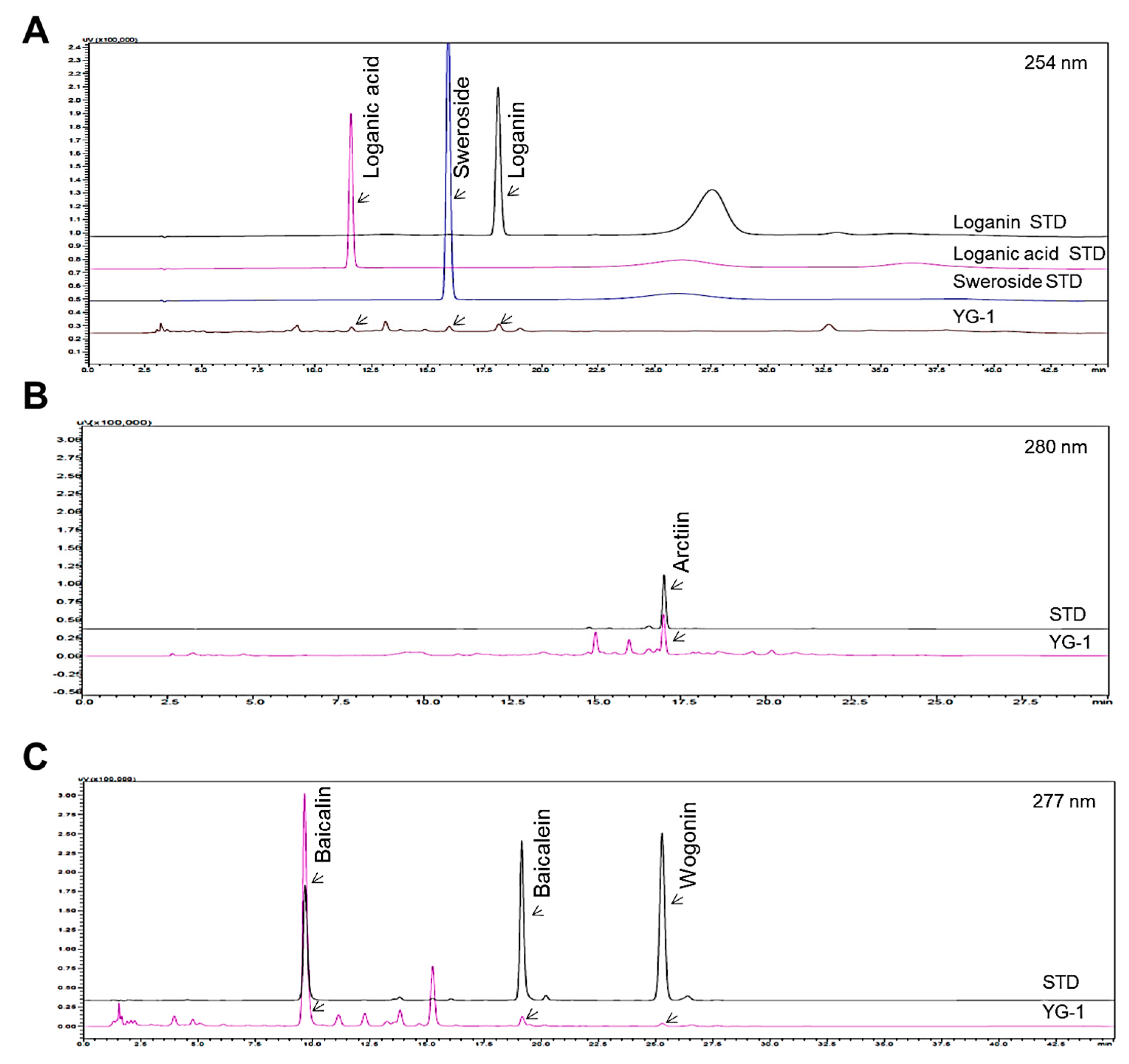 Nutrients 13 03414 g002
