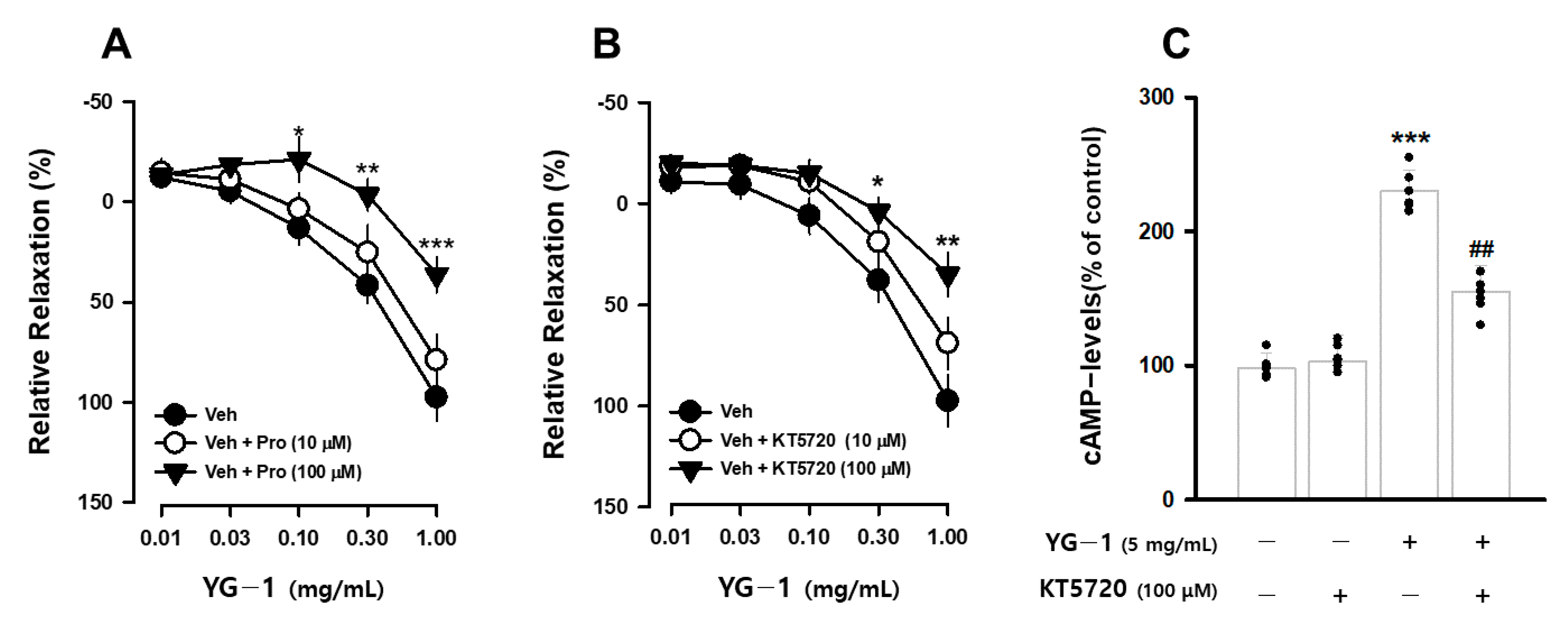 Nutrients 13 03414 g004