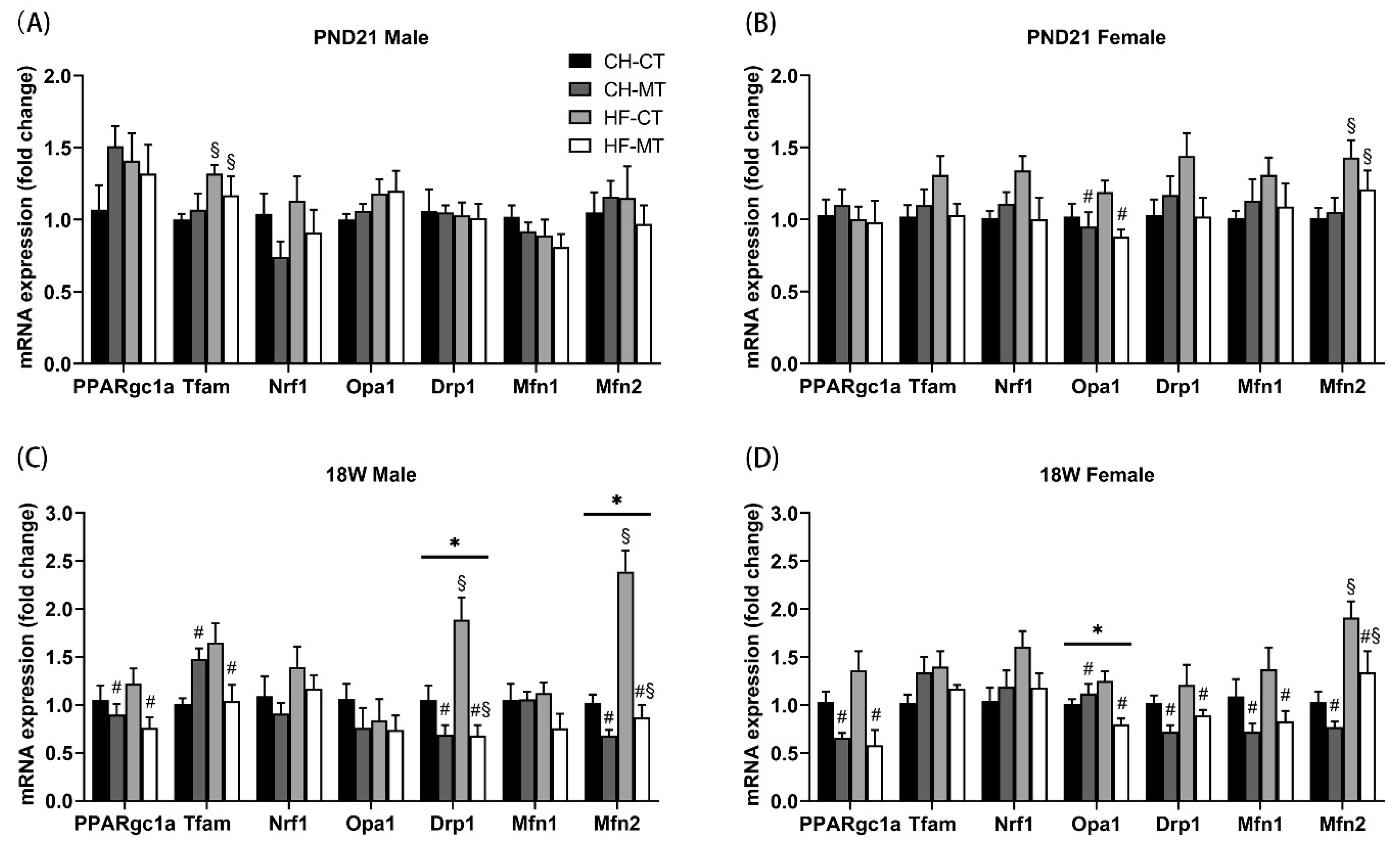 Nutrients 13 03417 g004 Nutrients 13 03417 g004