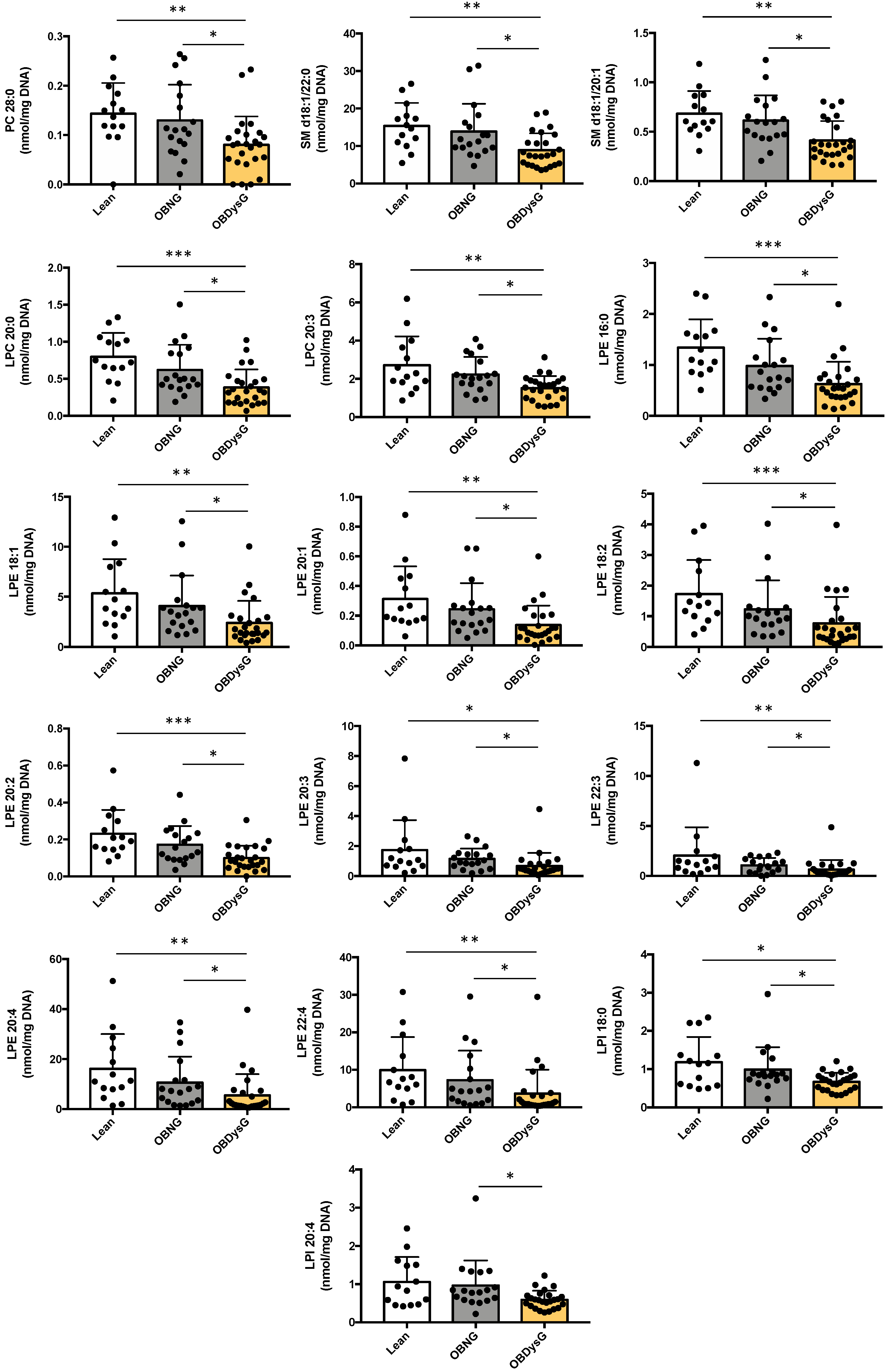 Nutrients 13 03461 g005