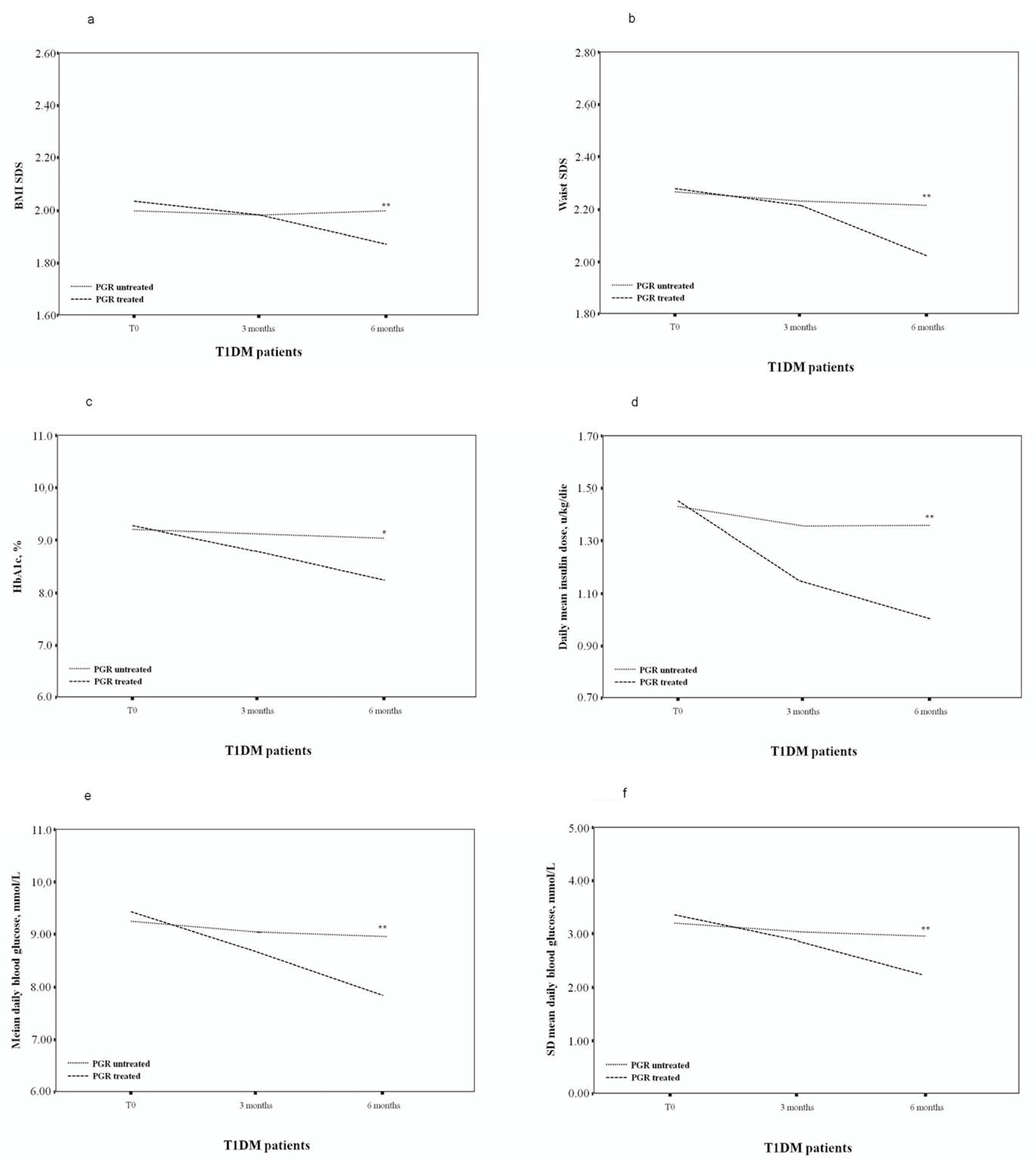 Nutrients 13 03517 g001 Nutrients 13 03517 g001