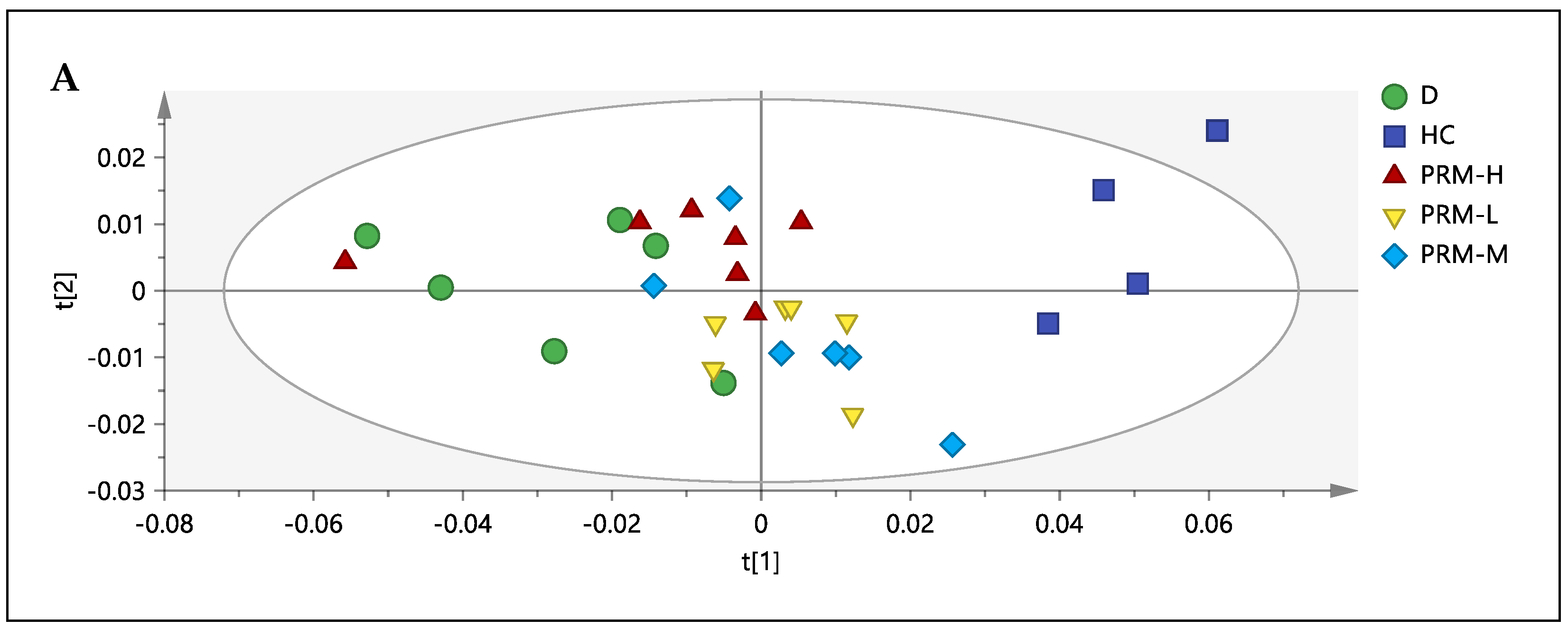 Nutrients 13 03573 g001a Nutrients 13 03573 g001a