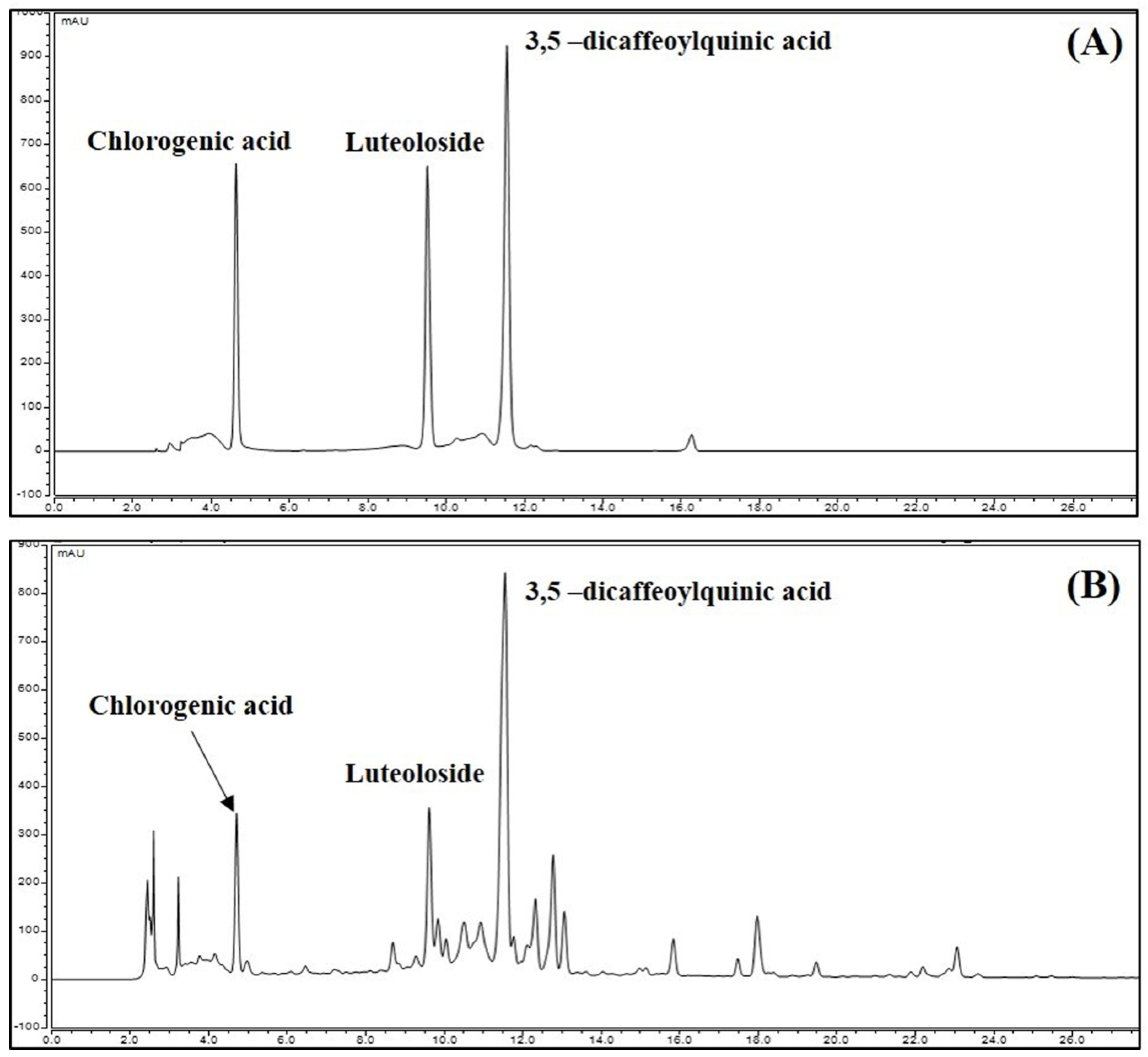 Nutrients 13 03690 g008 Nutrients 13 03690 g008