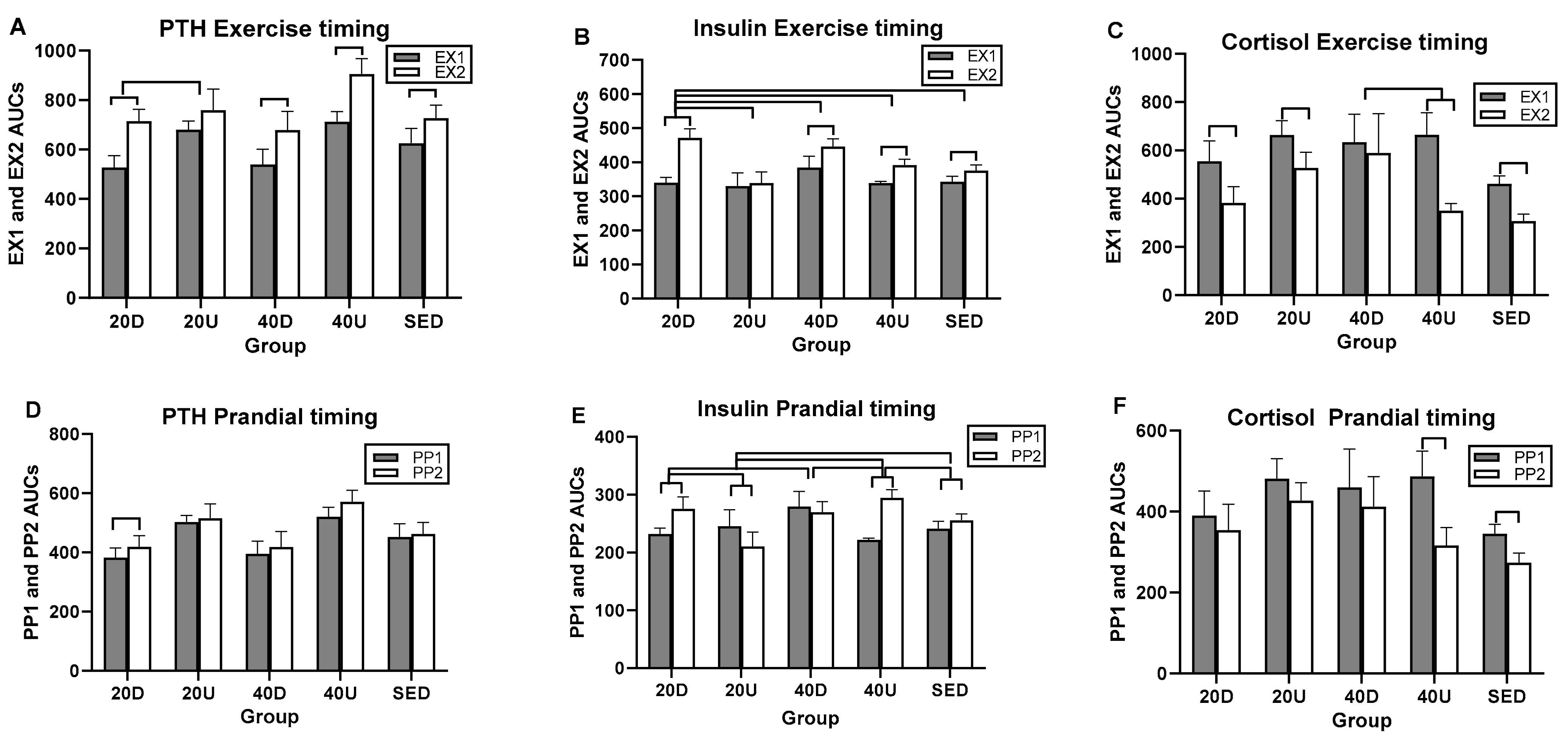 Nutrients 13 03727 g008