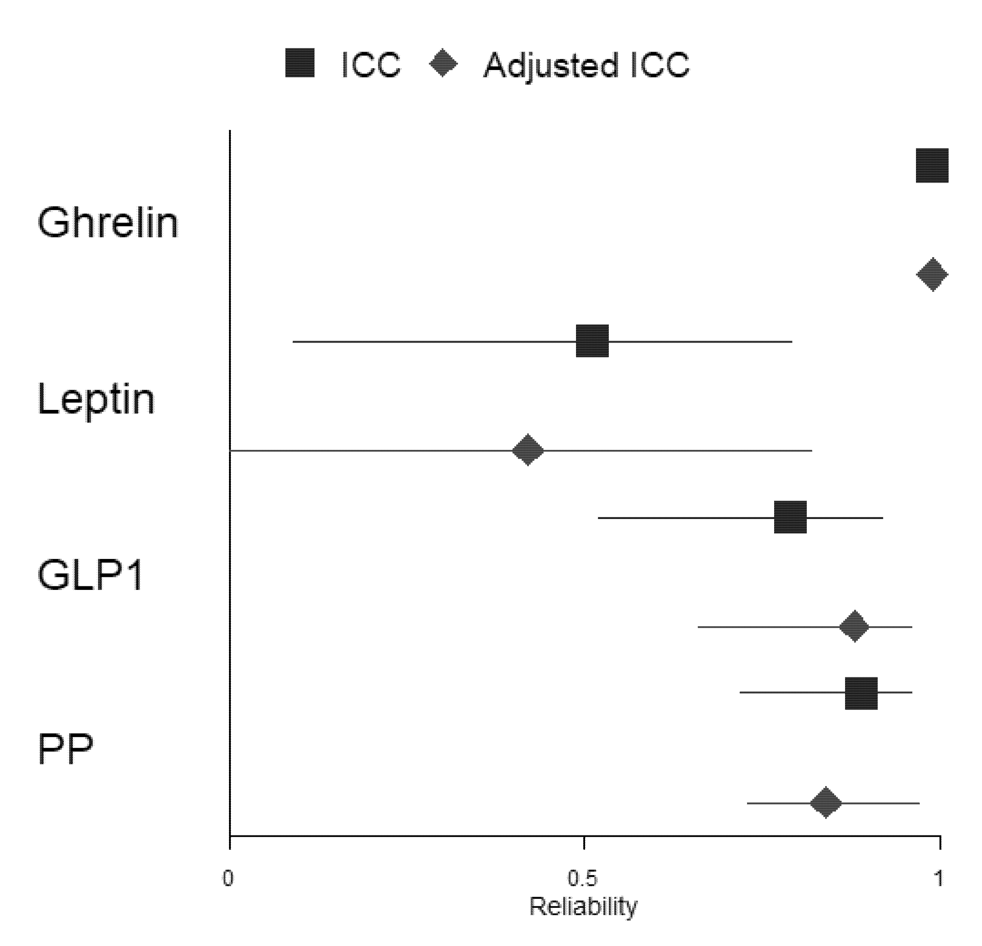 Nutrients 13 03809 g004