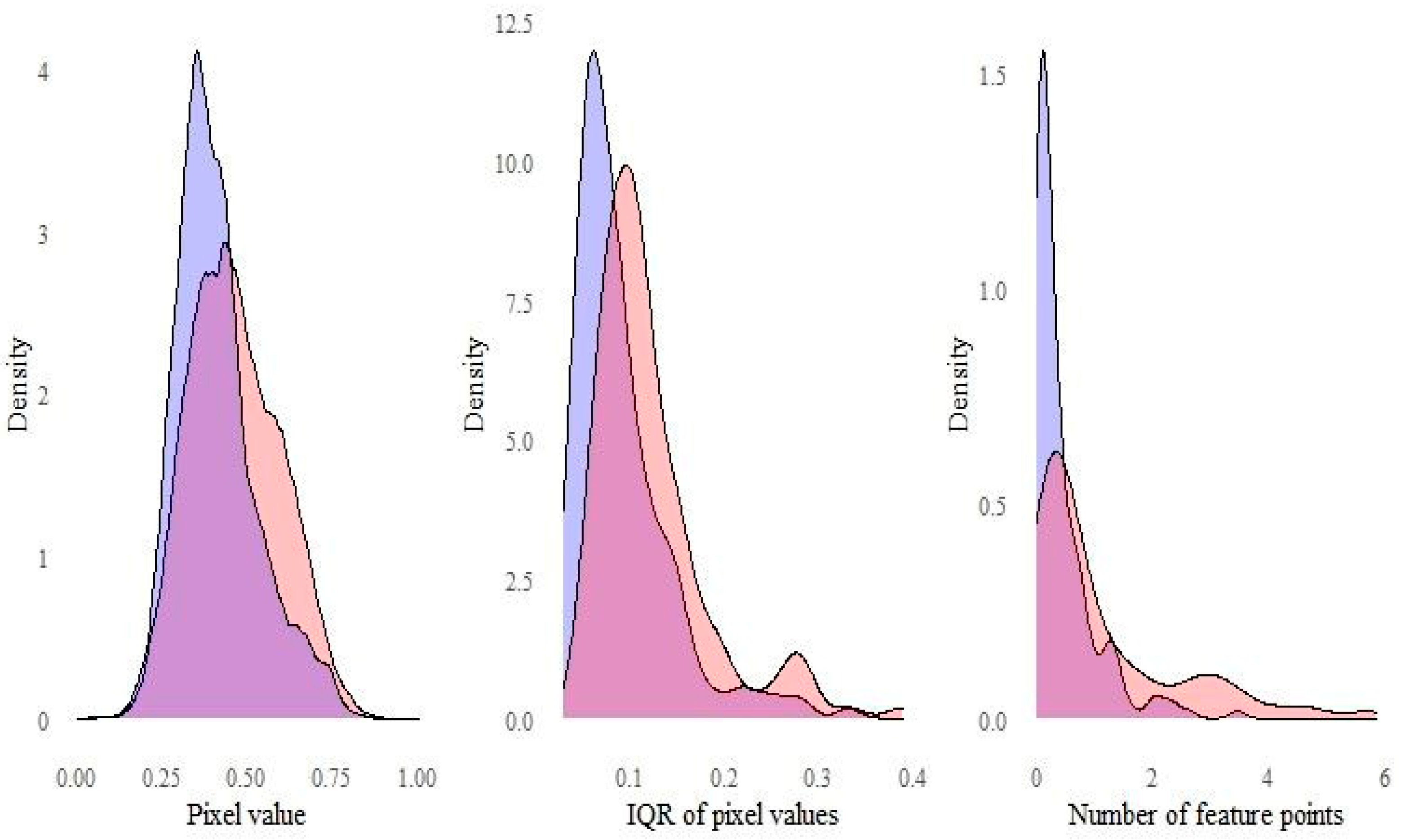 Nutrients 13 04009 g002
