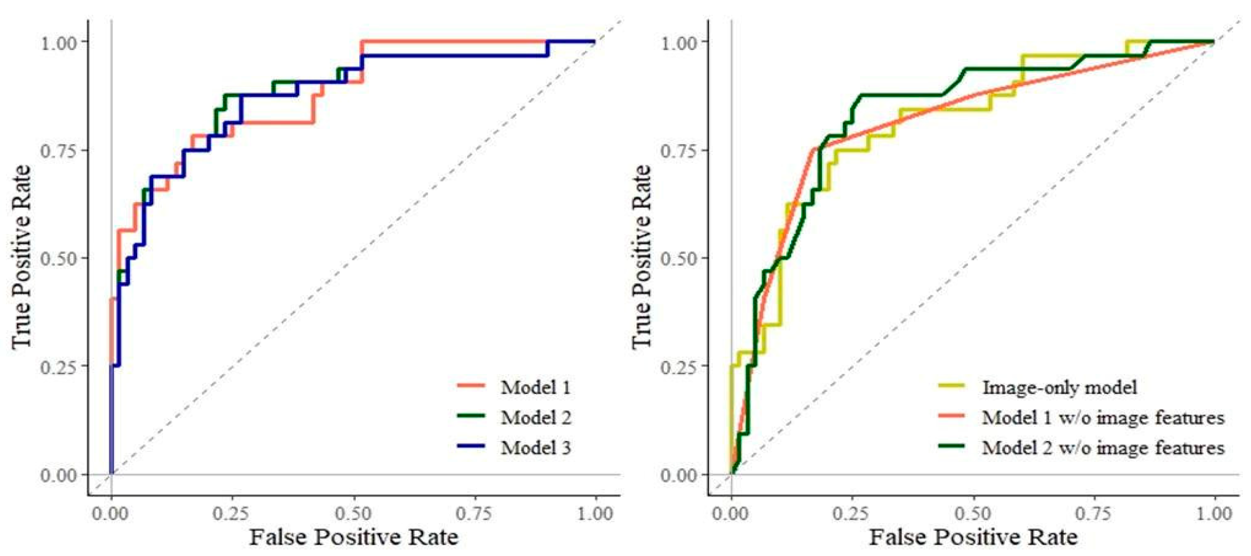 Nutrients 13 04009 g004