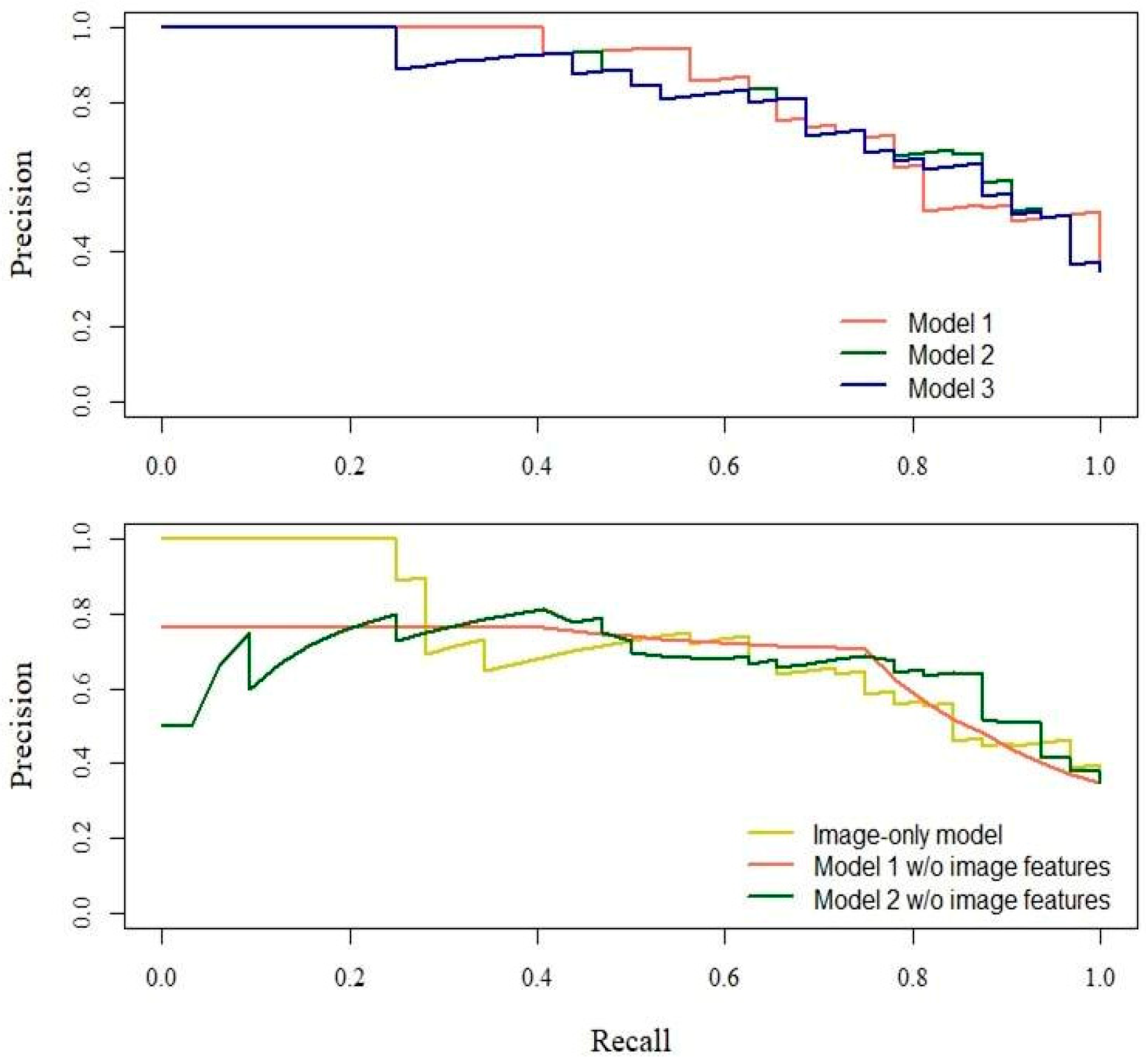 Nutrients 13 04009 g005