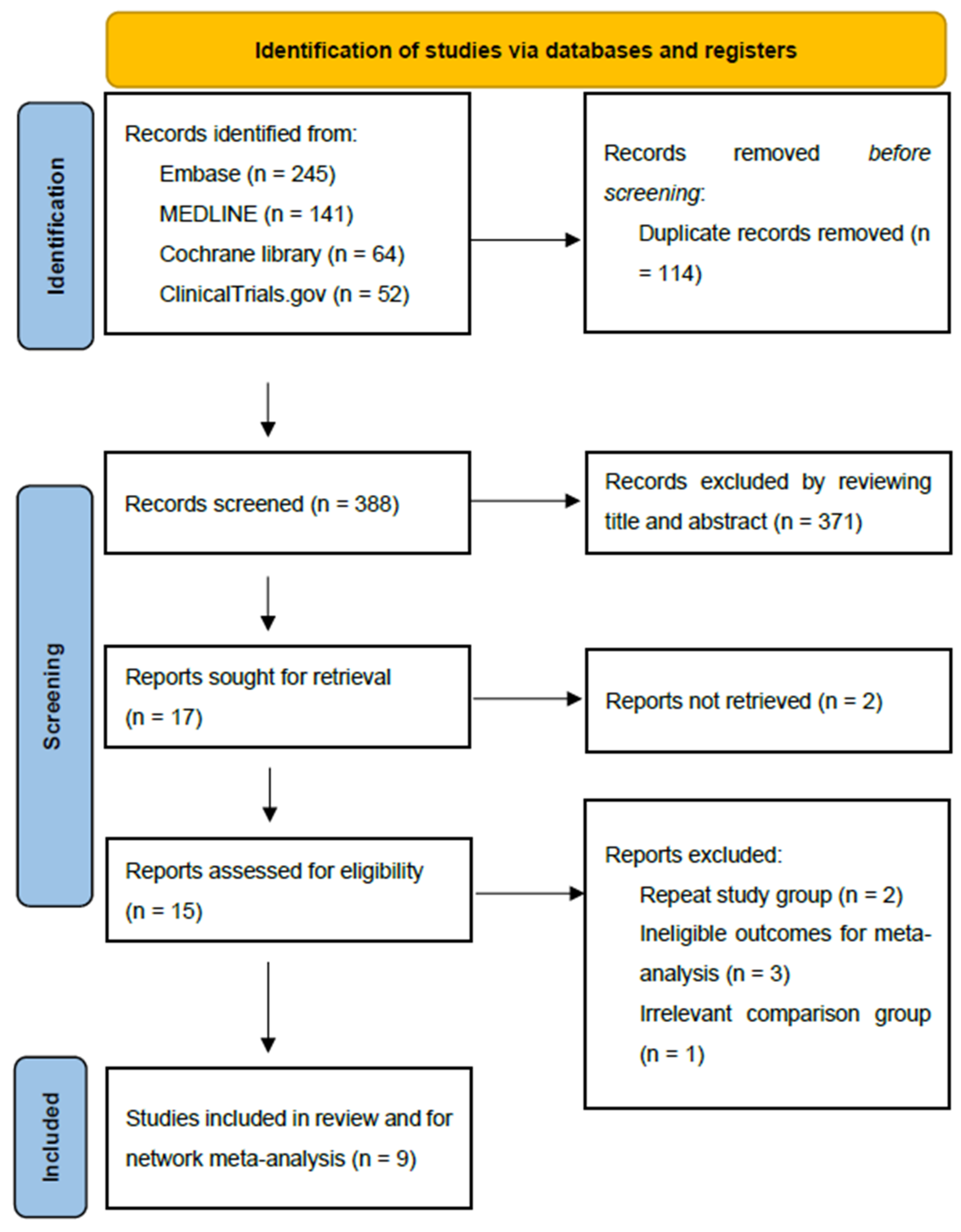 Nutrients 13 04049 g001