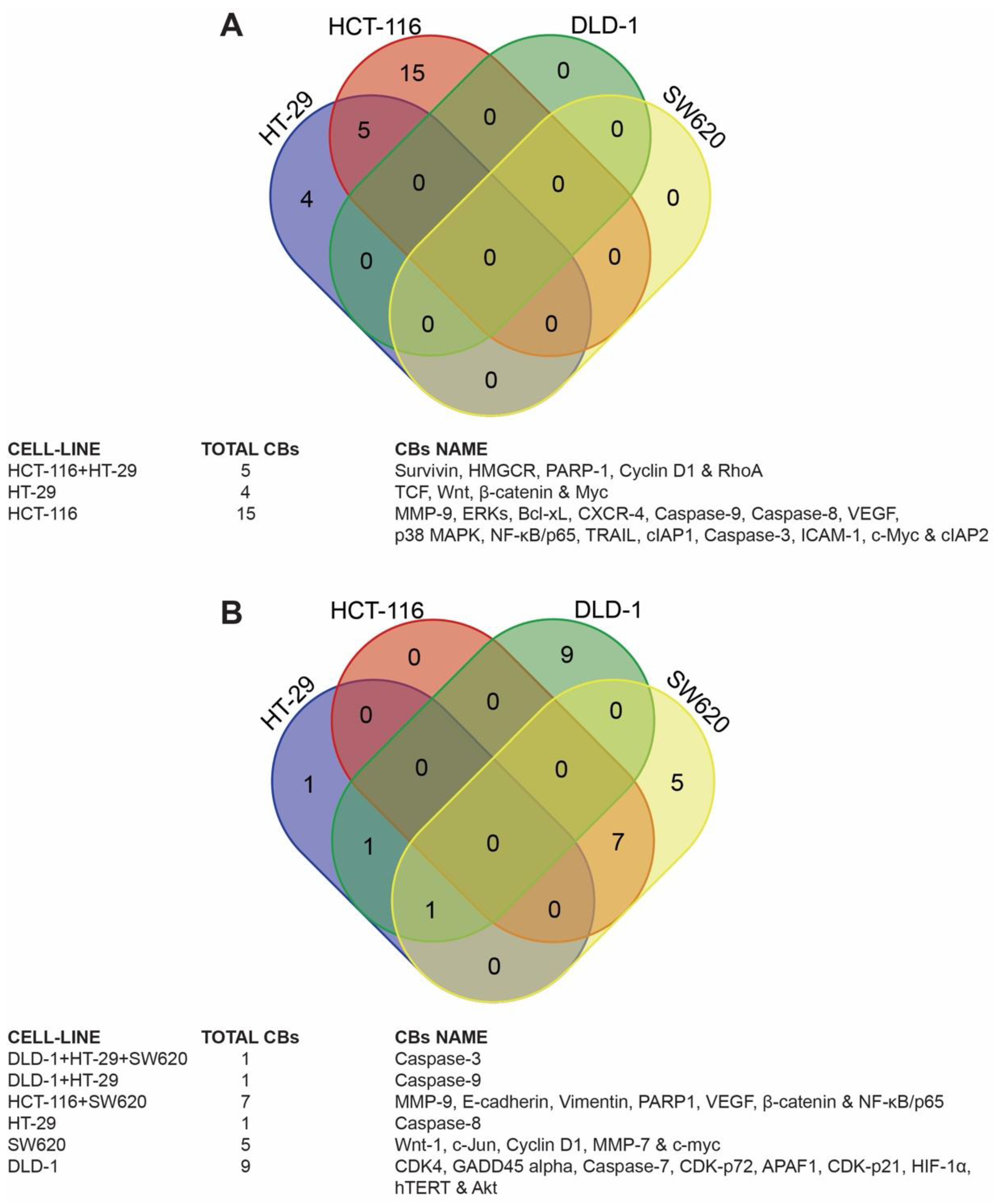 Nutrients 13 04056 g004