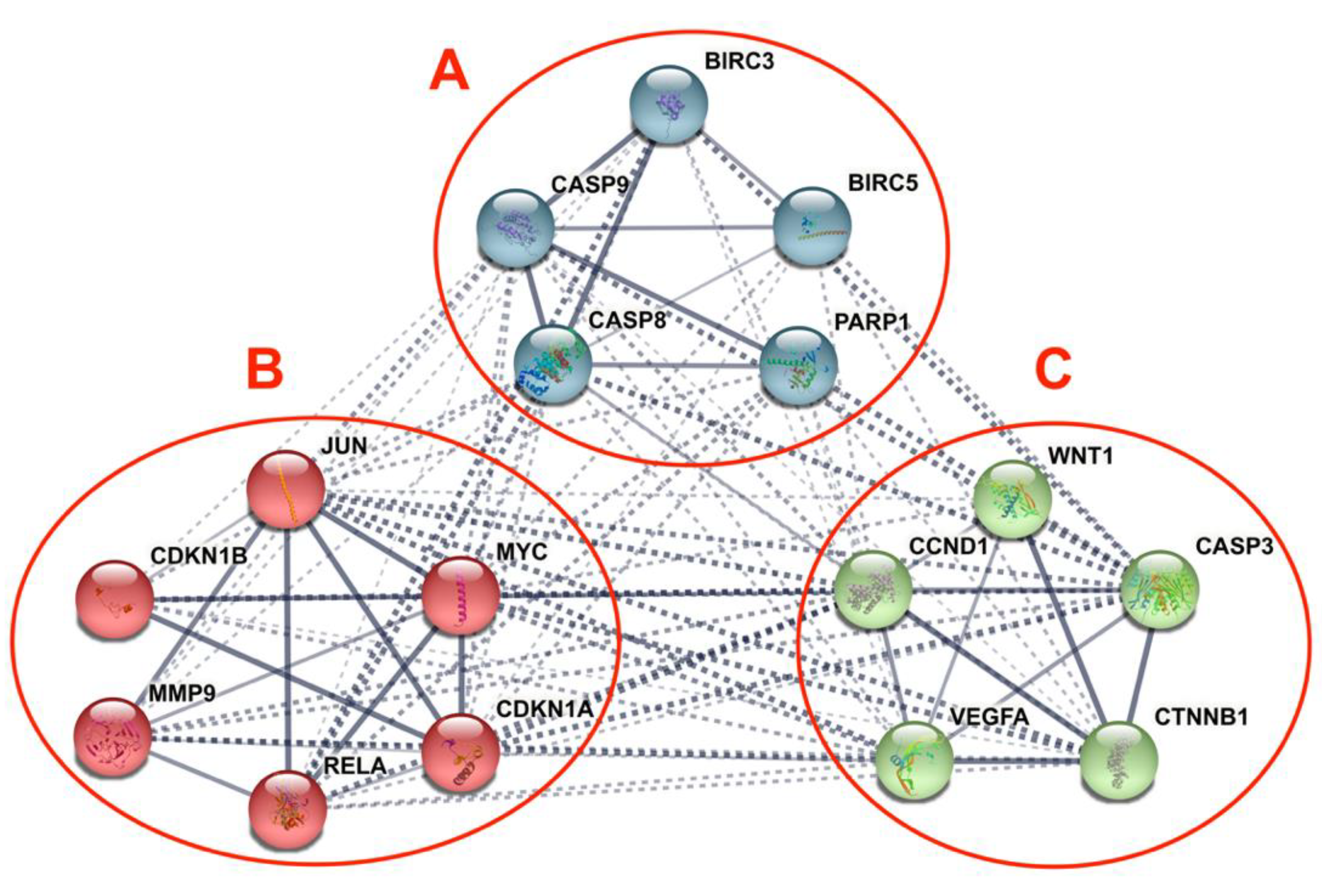 Nutrients 13 04056 g006
