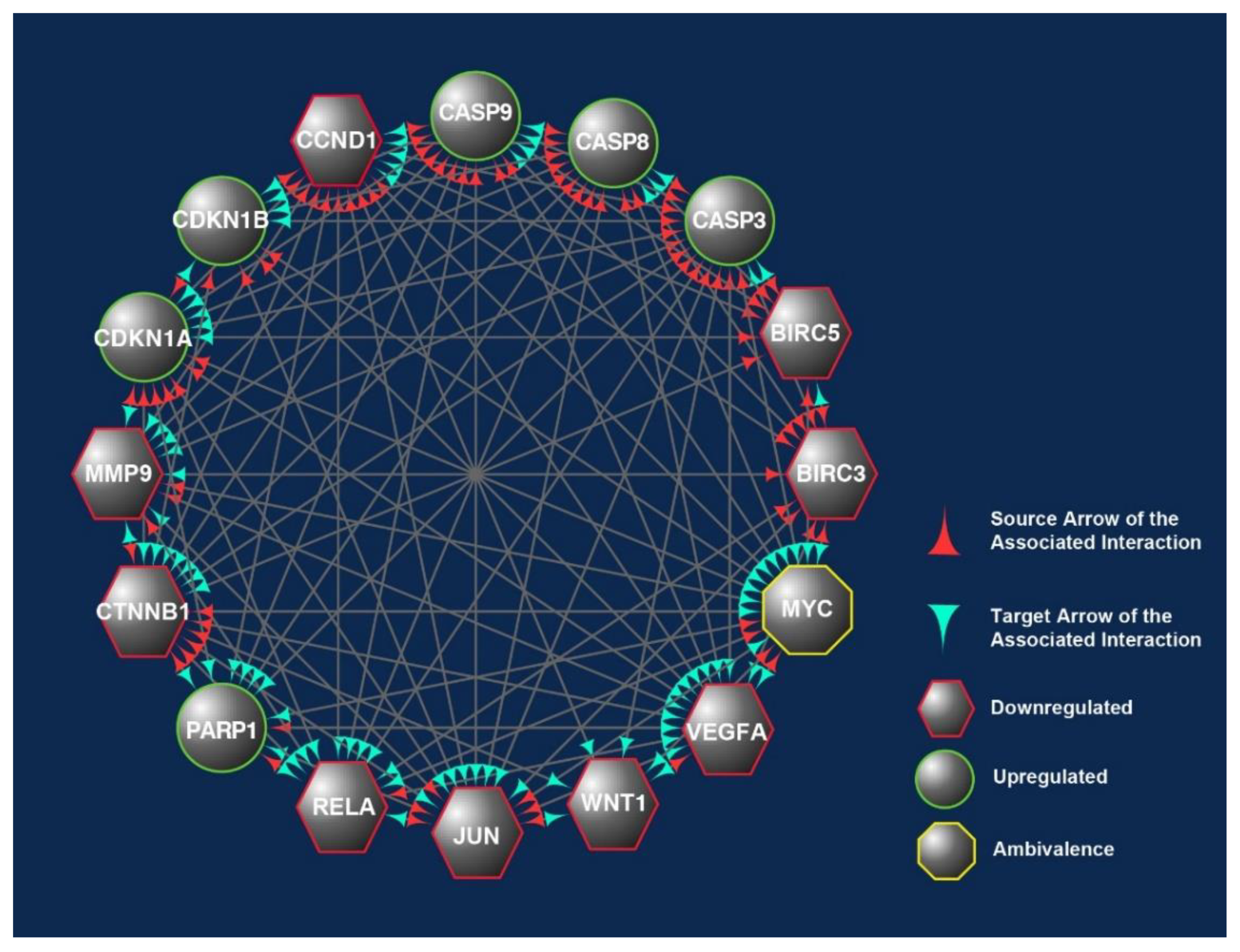 Nutrients 13 04056 g007