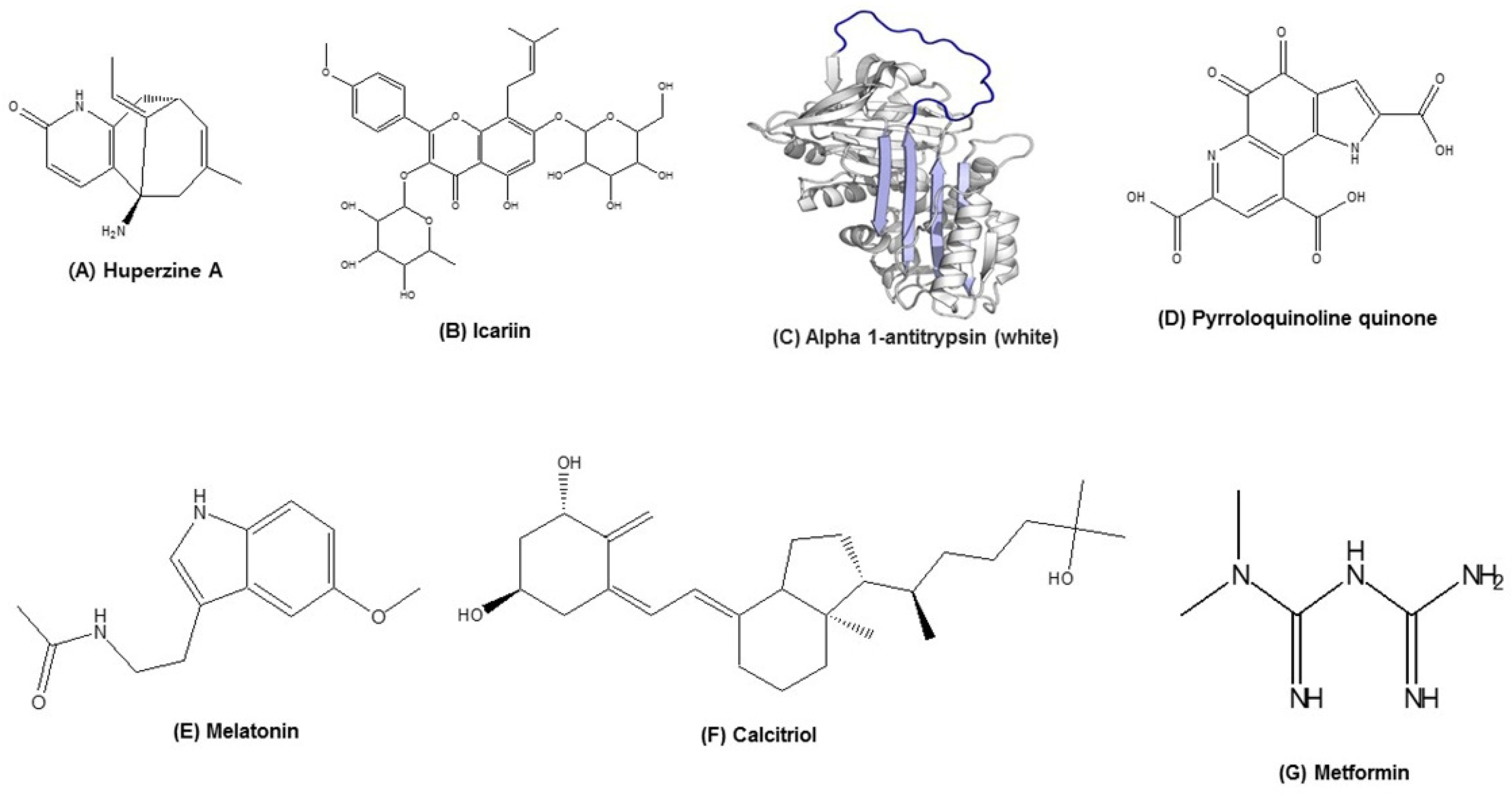 Nutrients 13 04058 g002 Nutrients 13 04058 g002