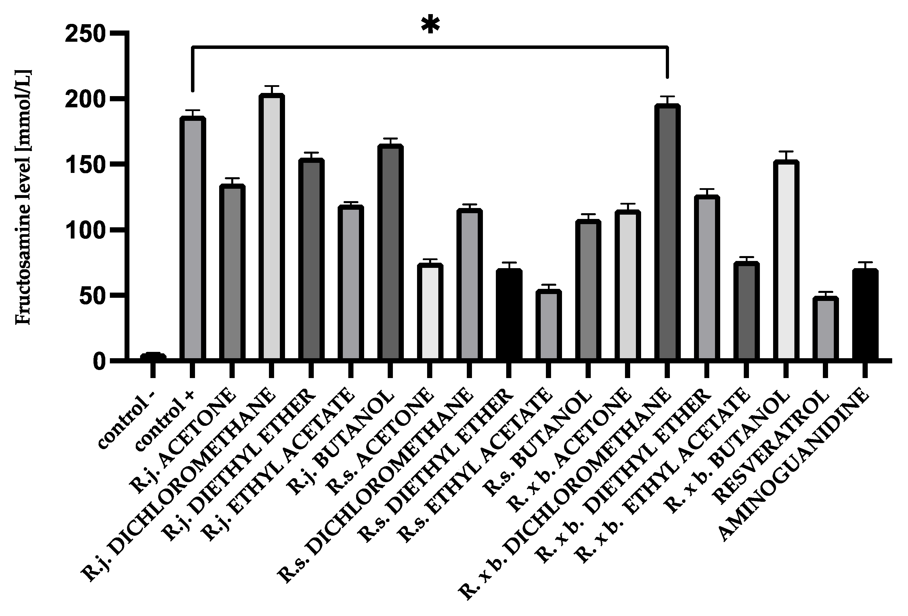 Nutrients 13 04066 g002