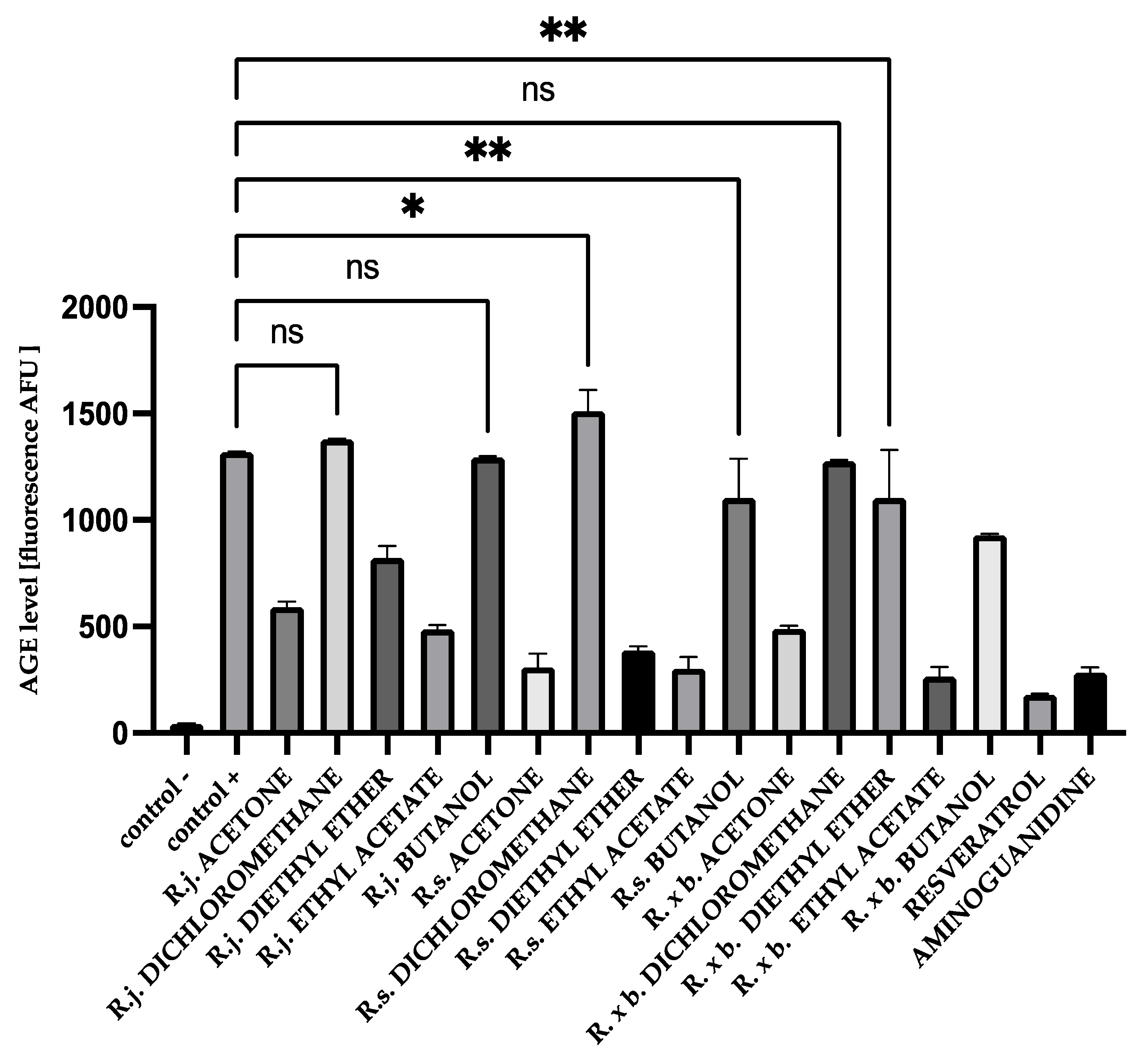 Nutrients 13 04066 g005