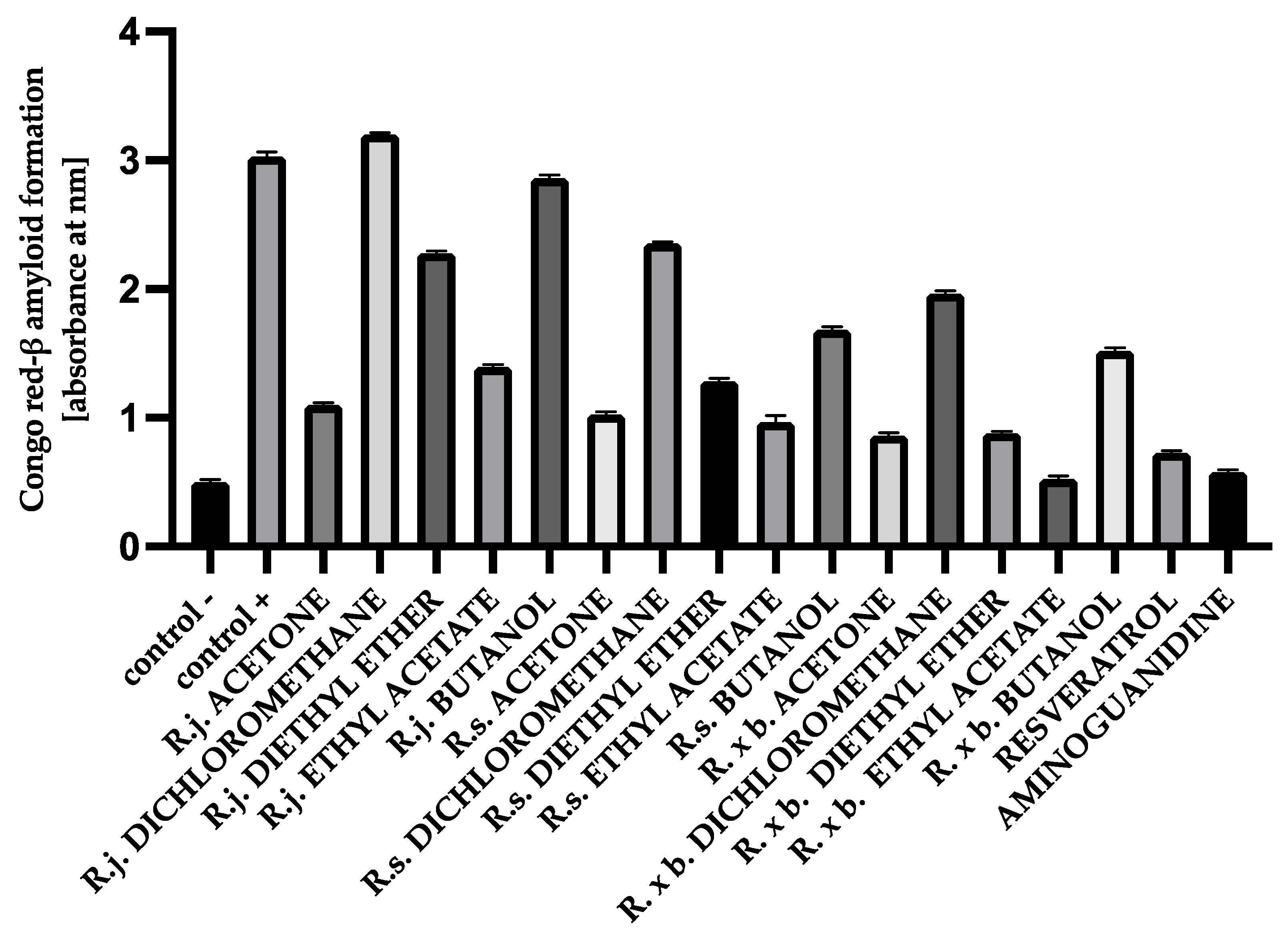 Nutrients 13 04066 g012