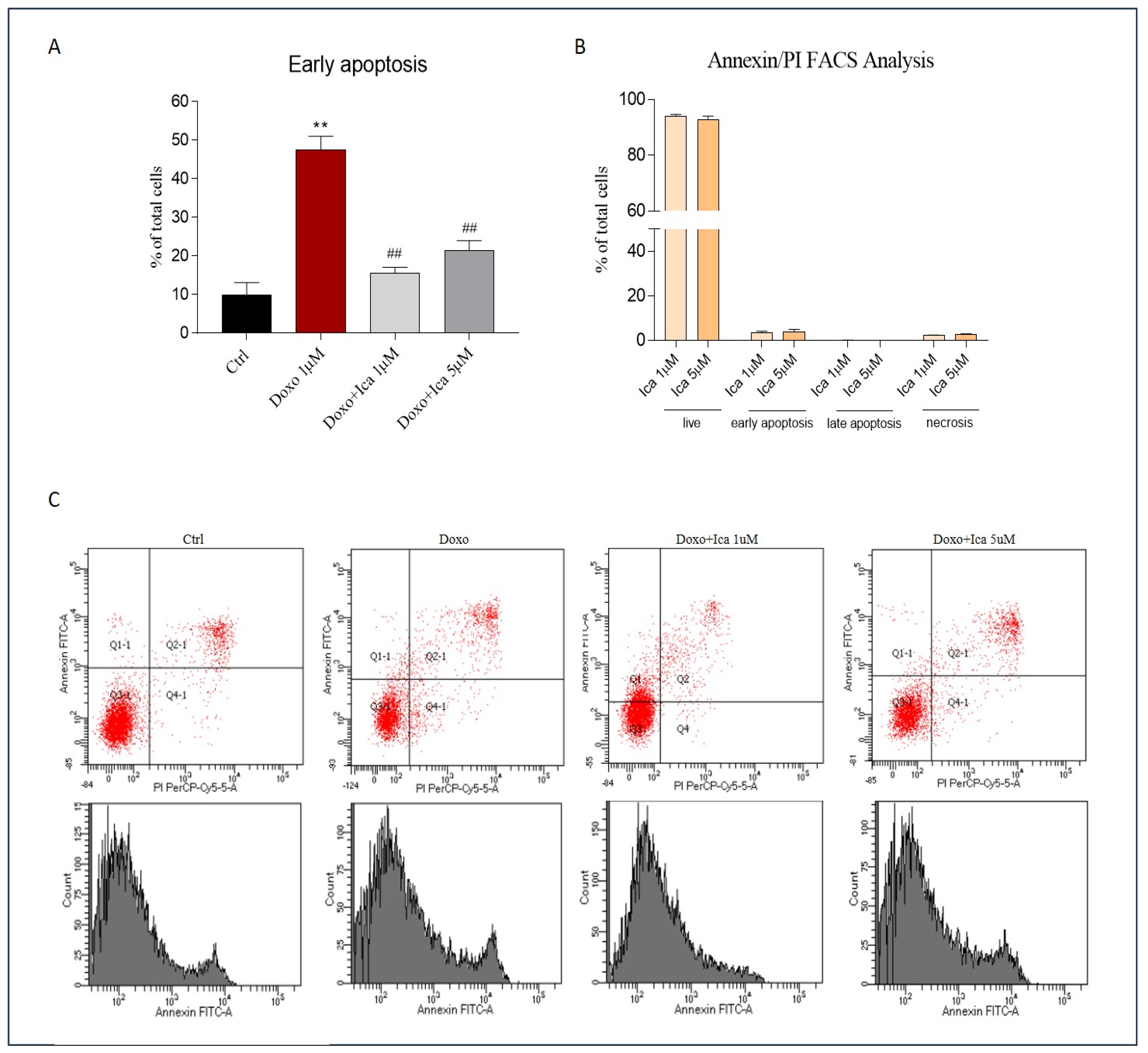 Nutrients 13 04070 g006 Nutrients 13 04070 g006