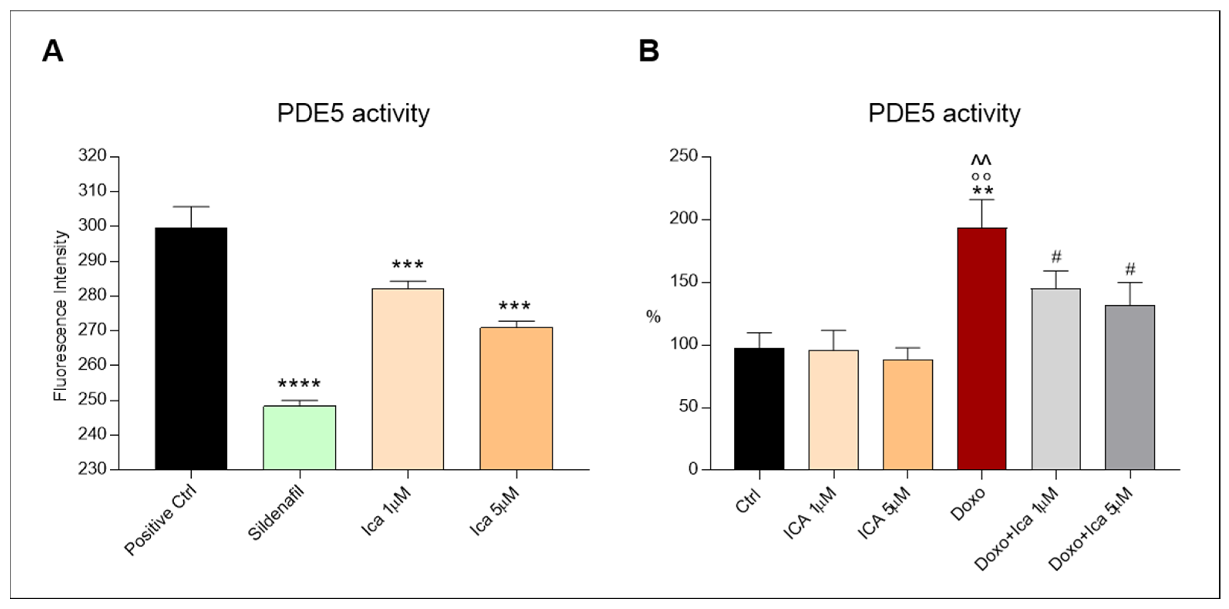 Nutrients 13 04070 g008 Nutrients 13 04070 g008