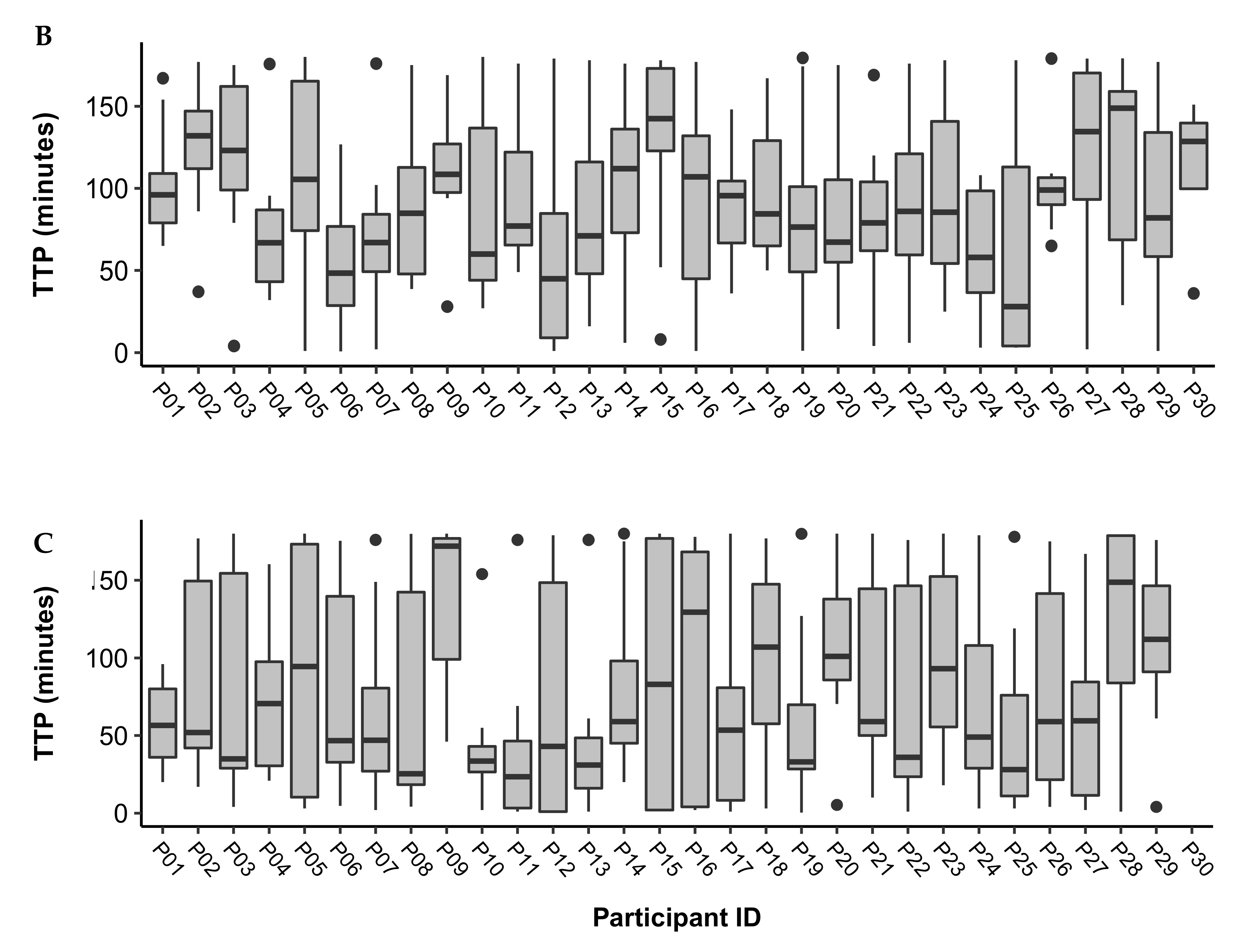 Nutrients 13 04154 g001b Nutrients 13 04154 g001b