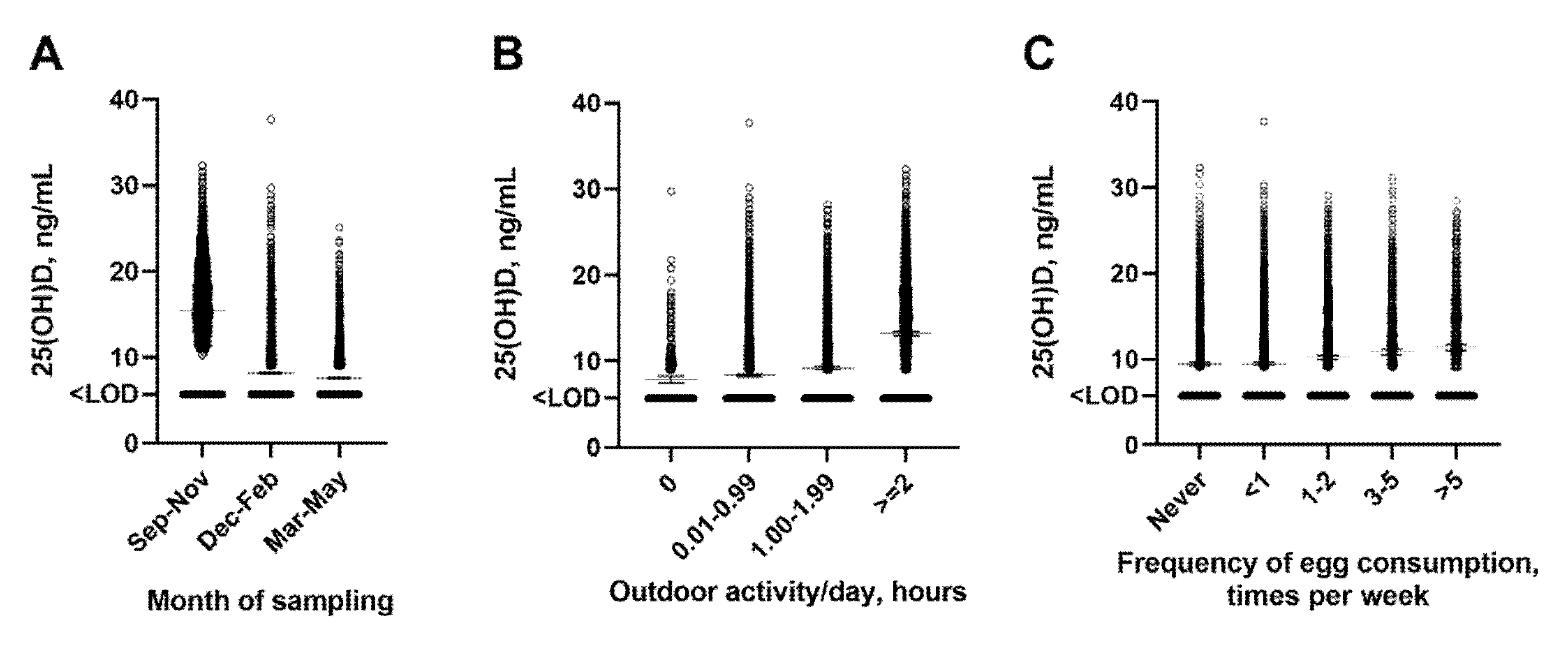 Nutrients 13 04175 g002