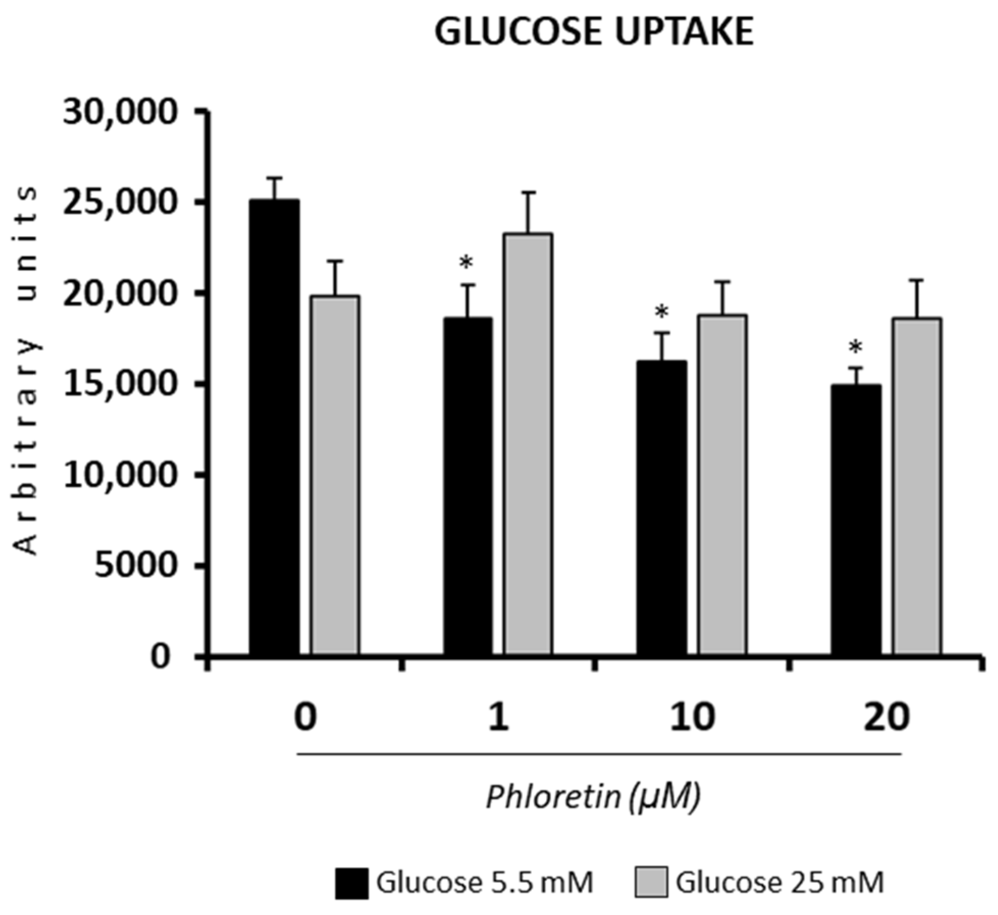 Nutrients 13 04185 g002 Nutrients 13 04185 g002