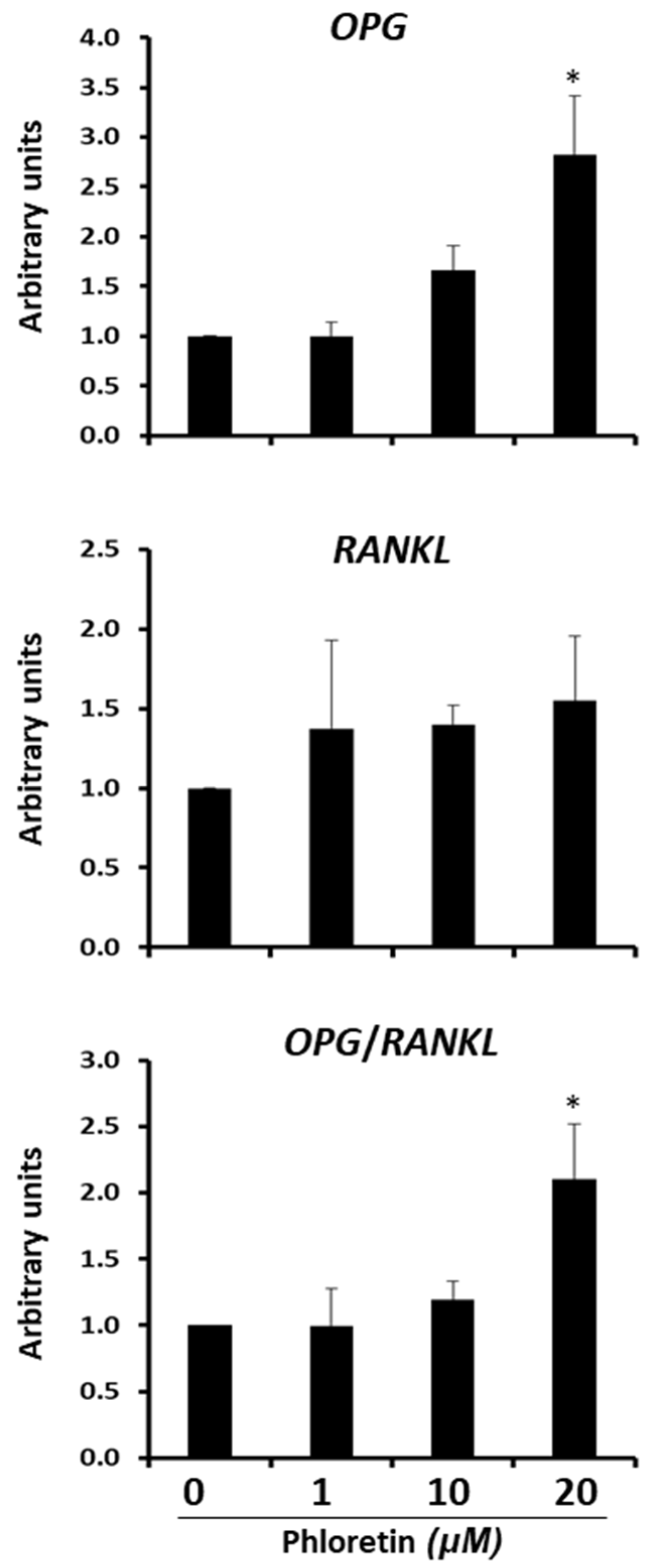 Nutrients 13 04185 g010 Nutrients 13 04185 g010