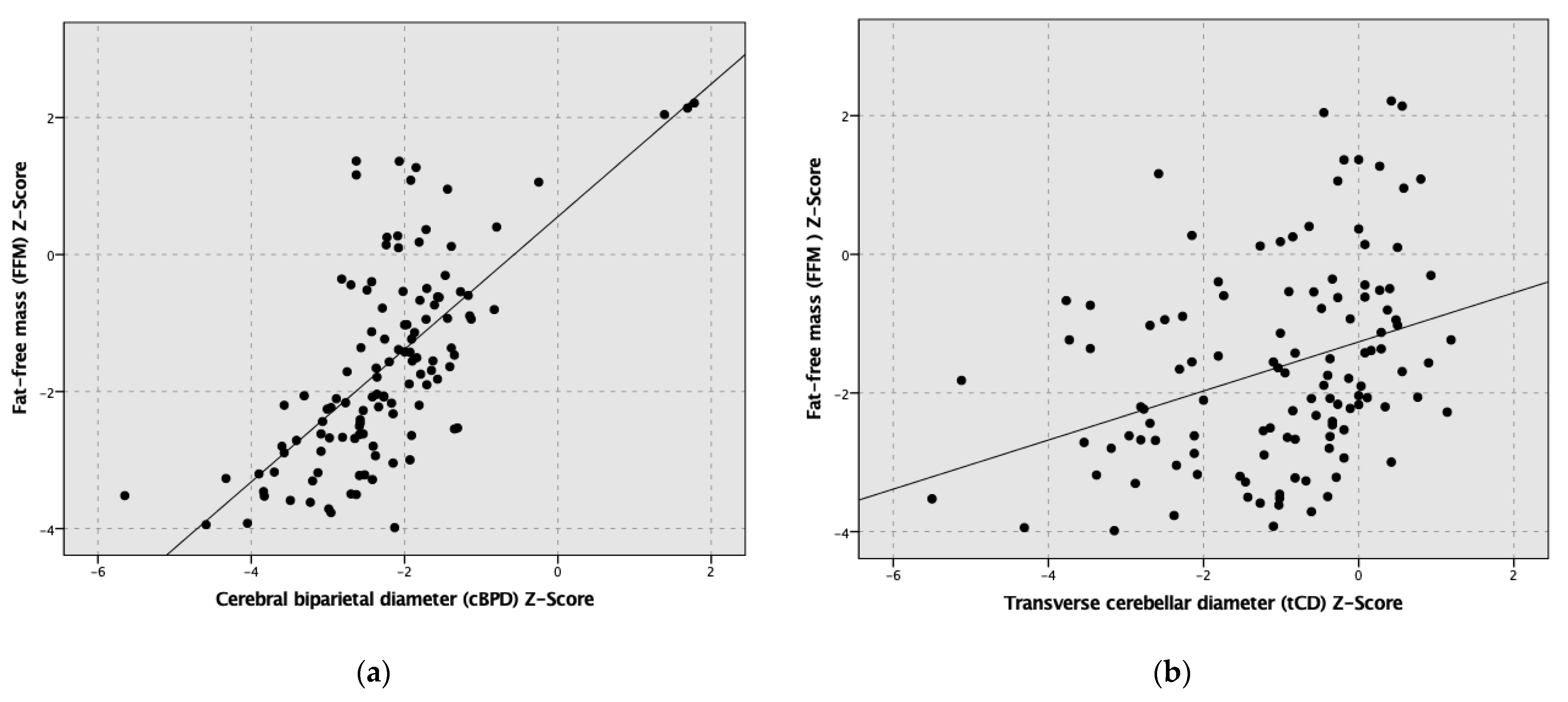 Nutrients 13 04205 g002