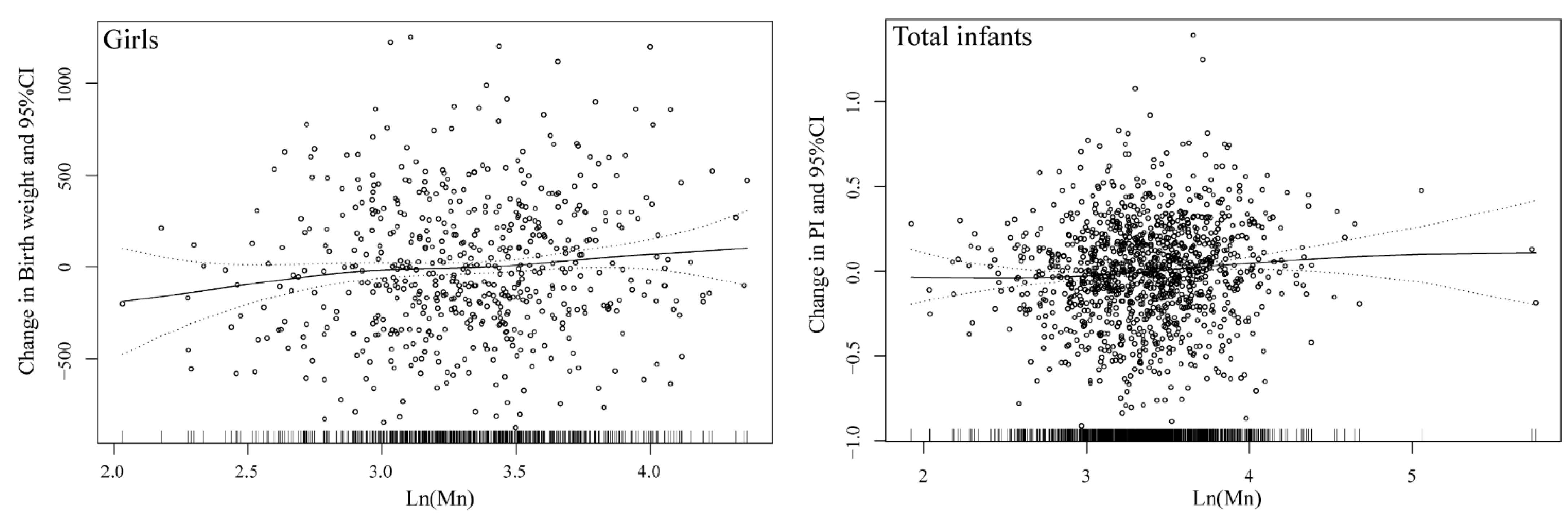 Nutrients 13 04304 g001