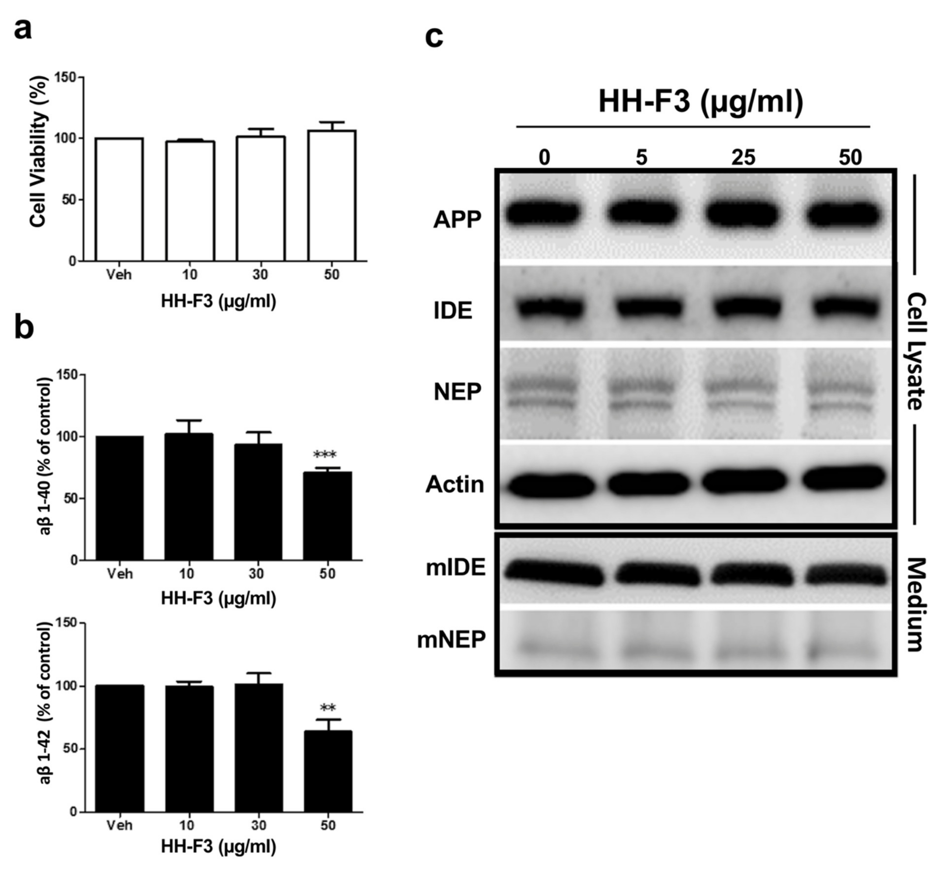 Nutrients 13 04317 g001