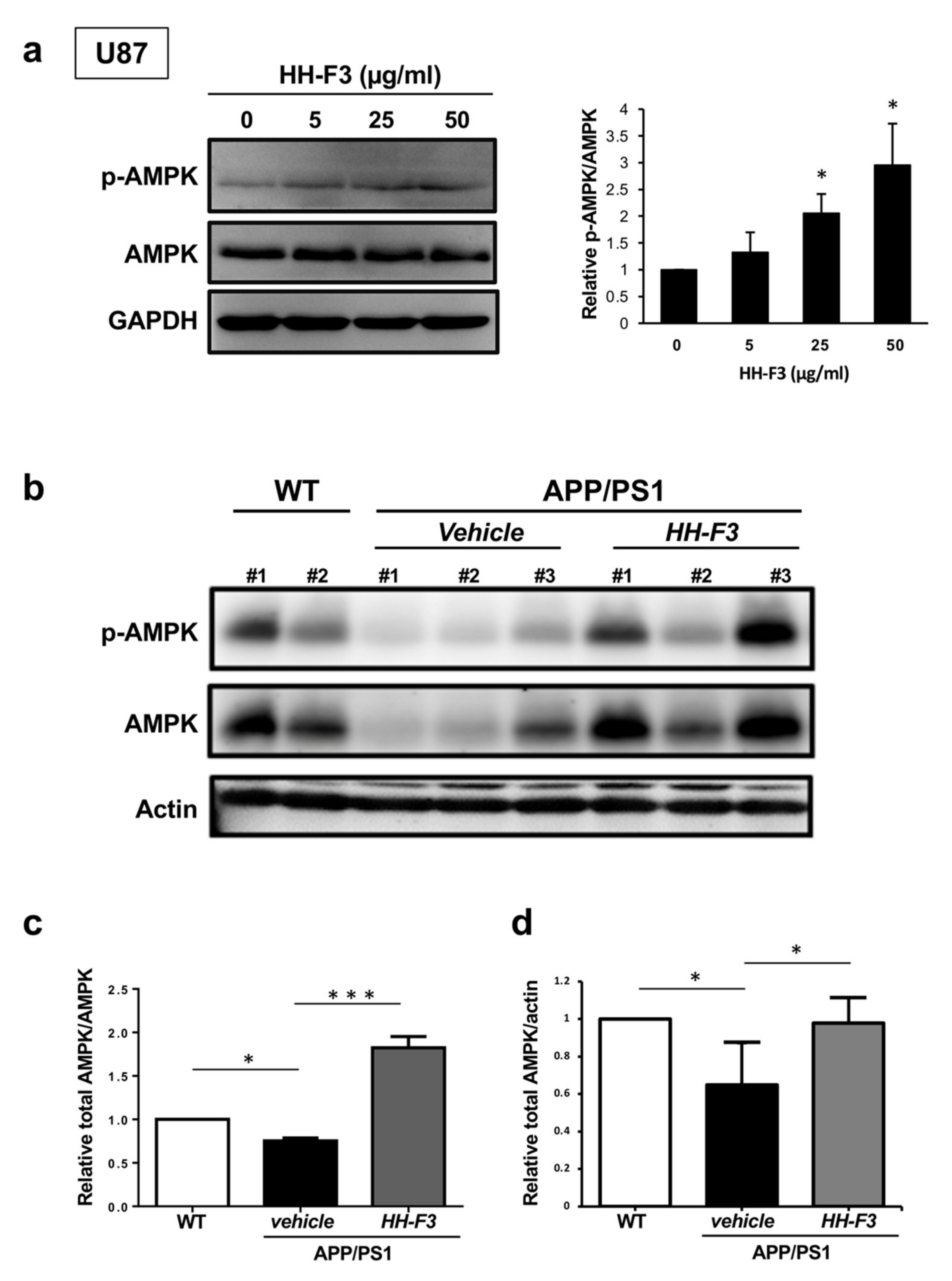 Nutrients 13 04317 g003