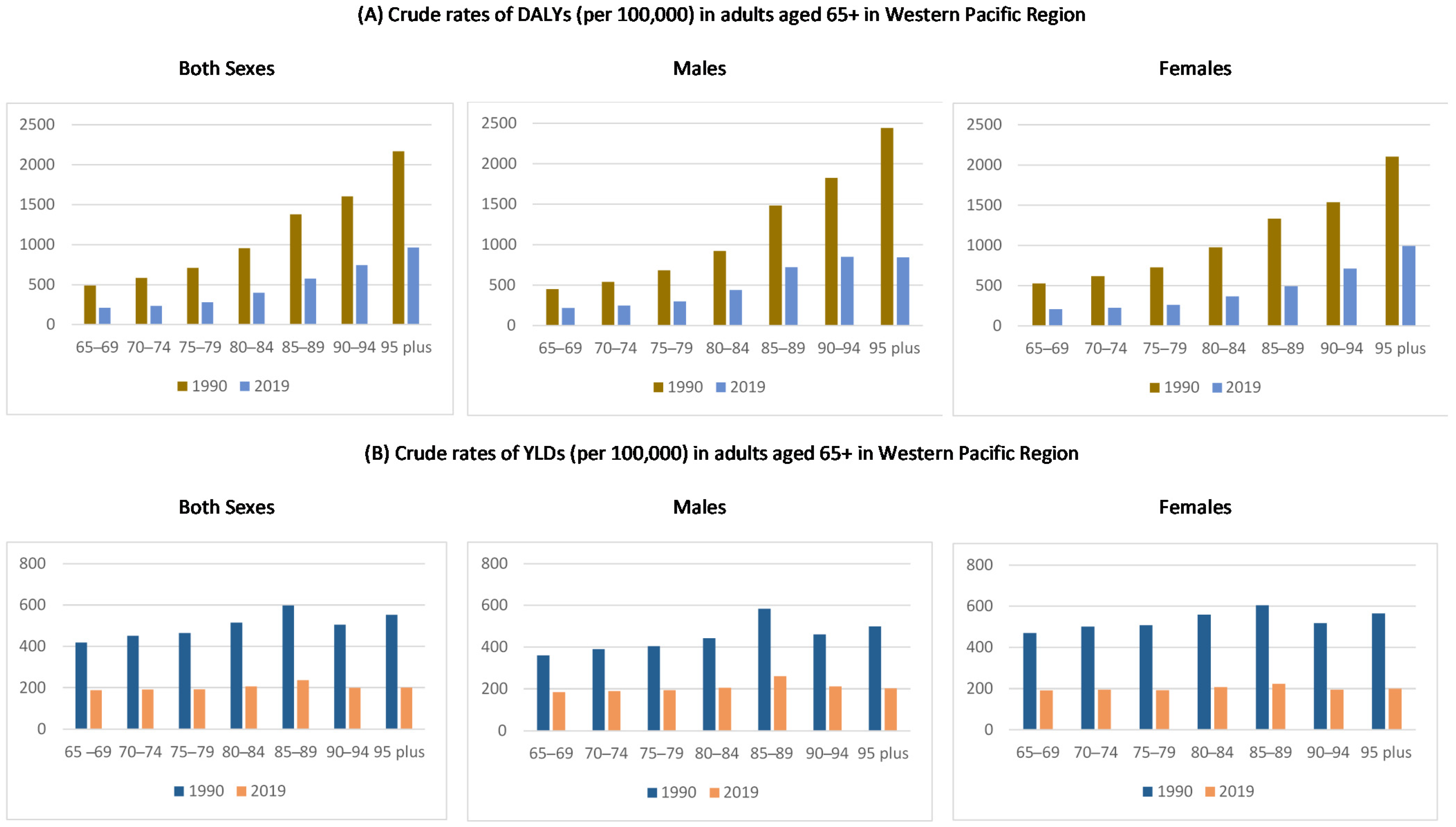 Nutrients 13 04421 g001