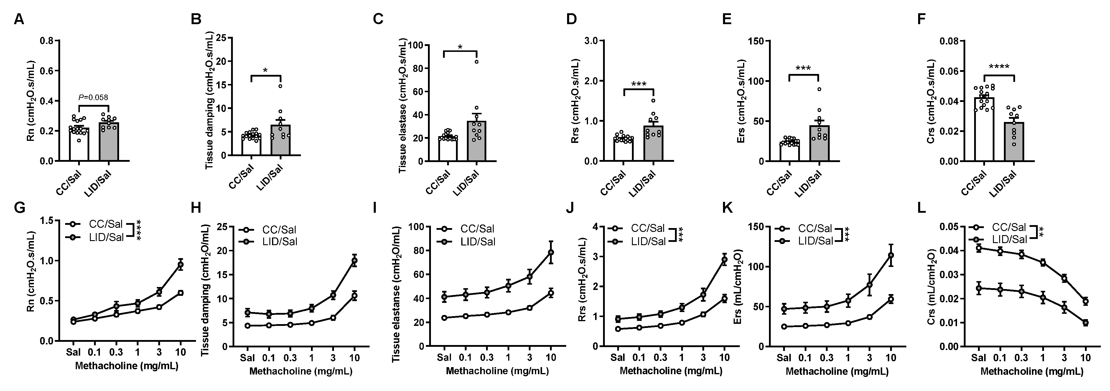 Nutrients 13 04461 g002