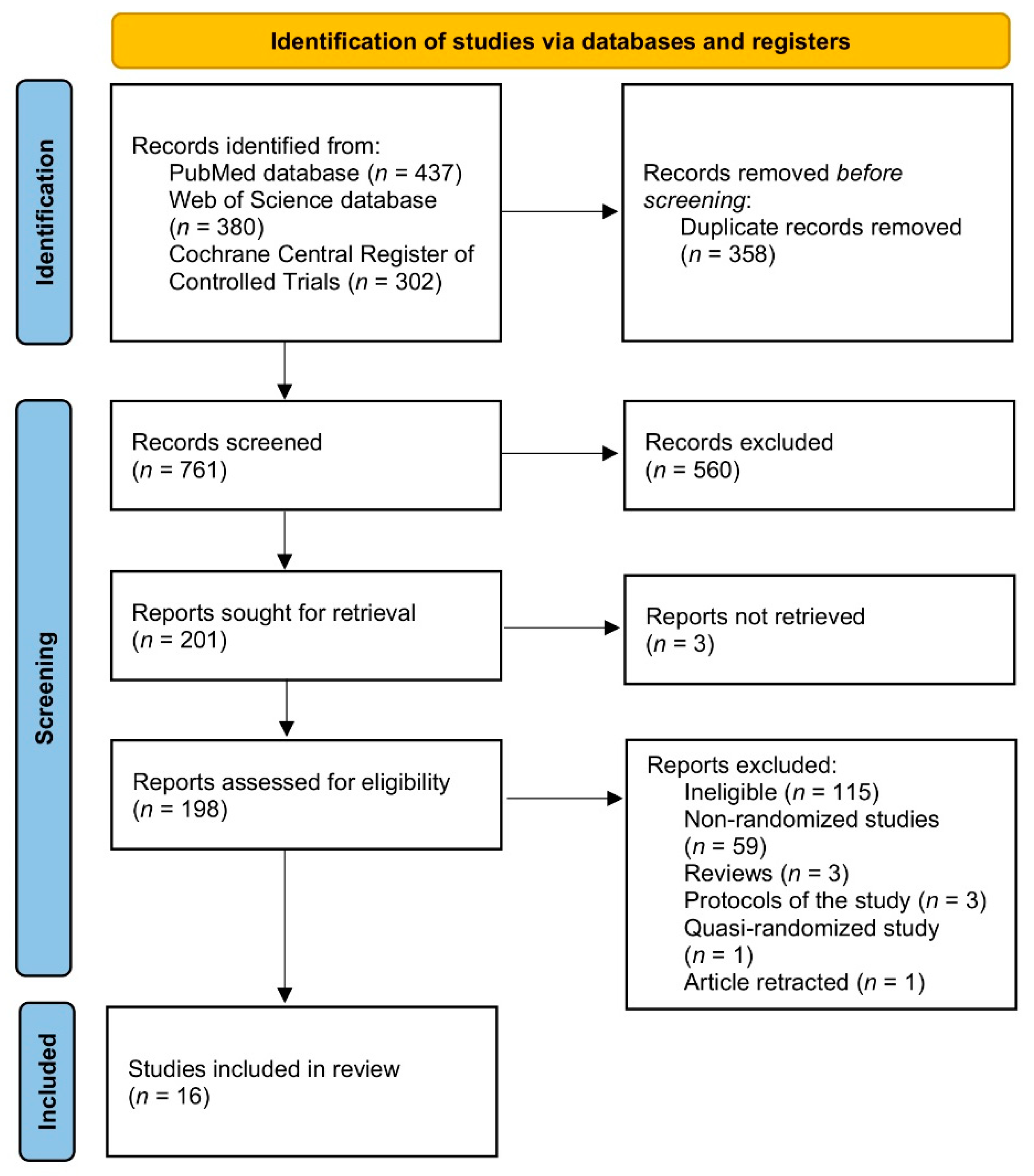 Nutrients 13 04551 g001