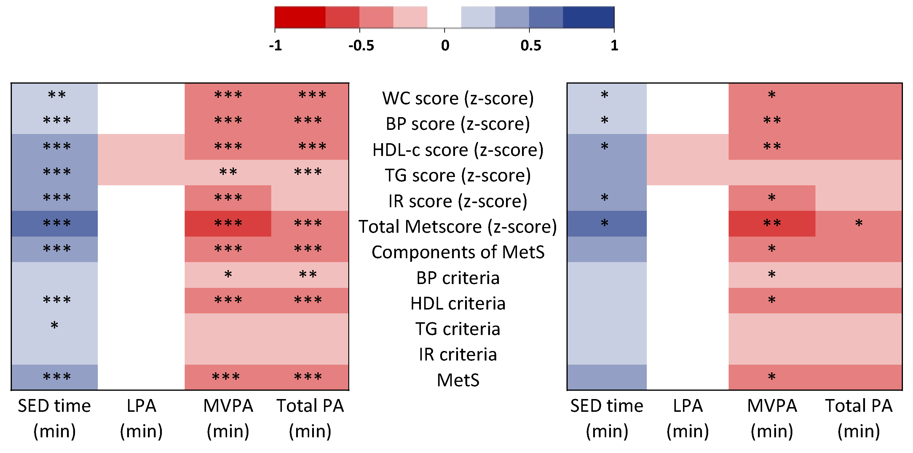 Nutrients 14 00060 g002
