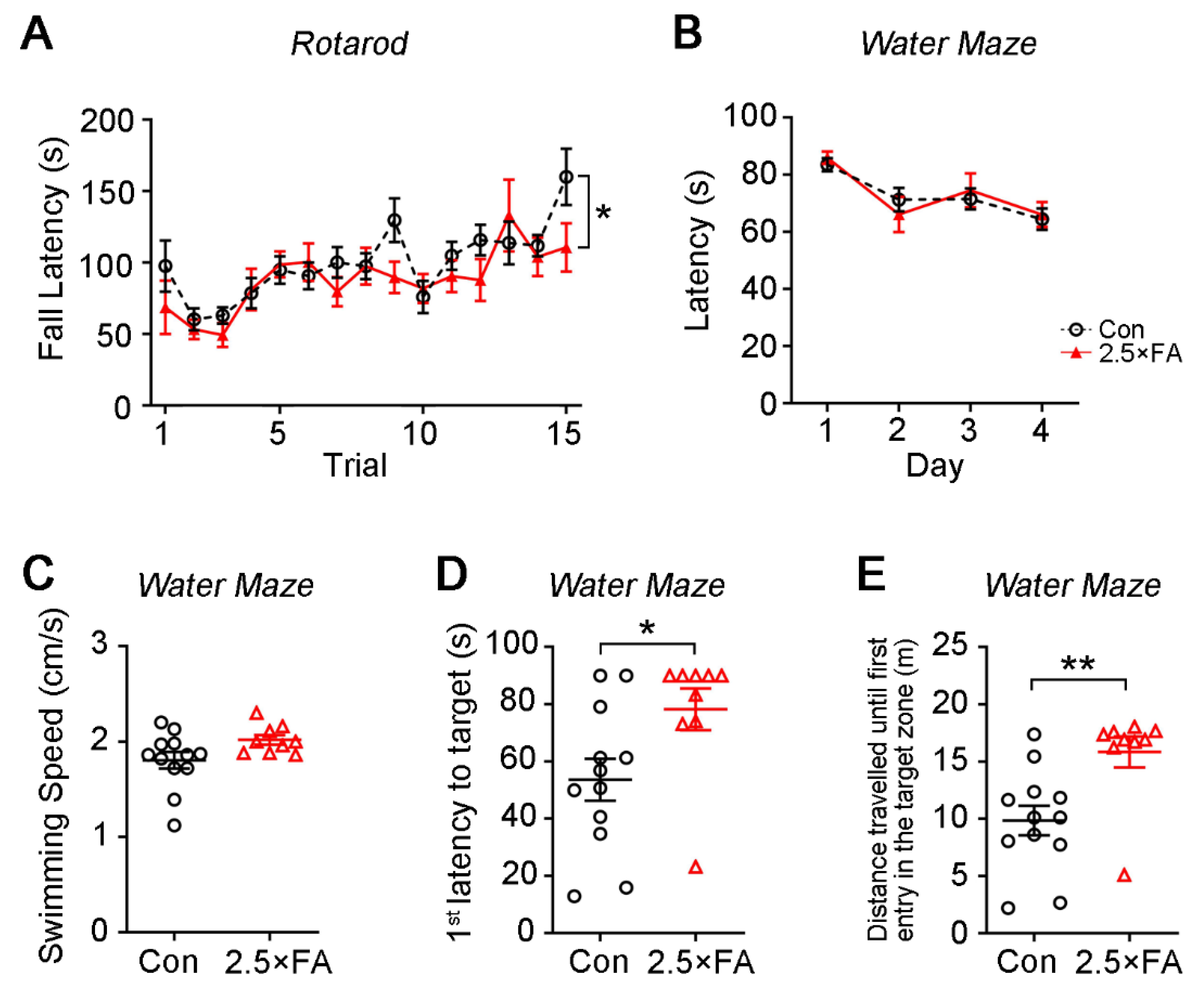 Nutrients 14 00066 g003