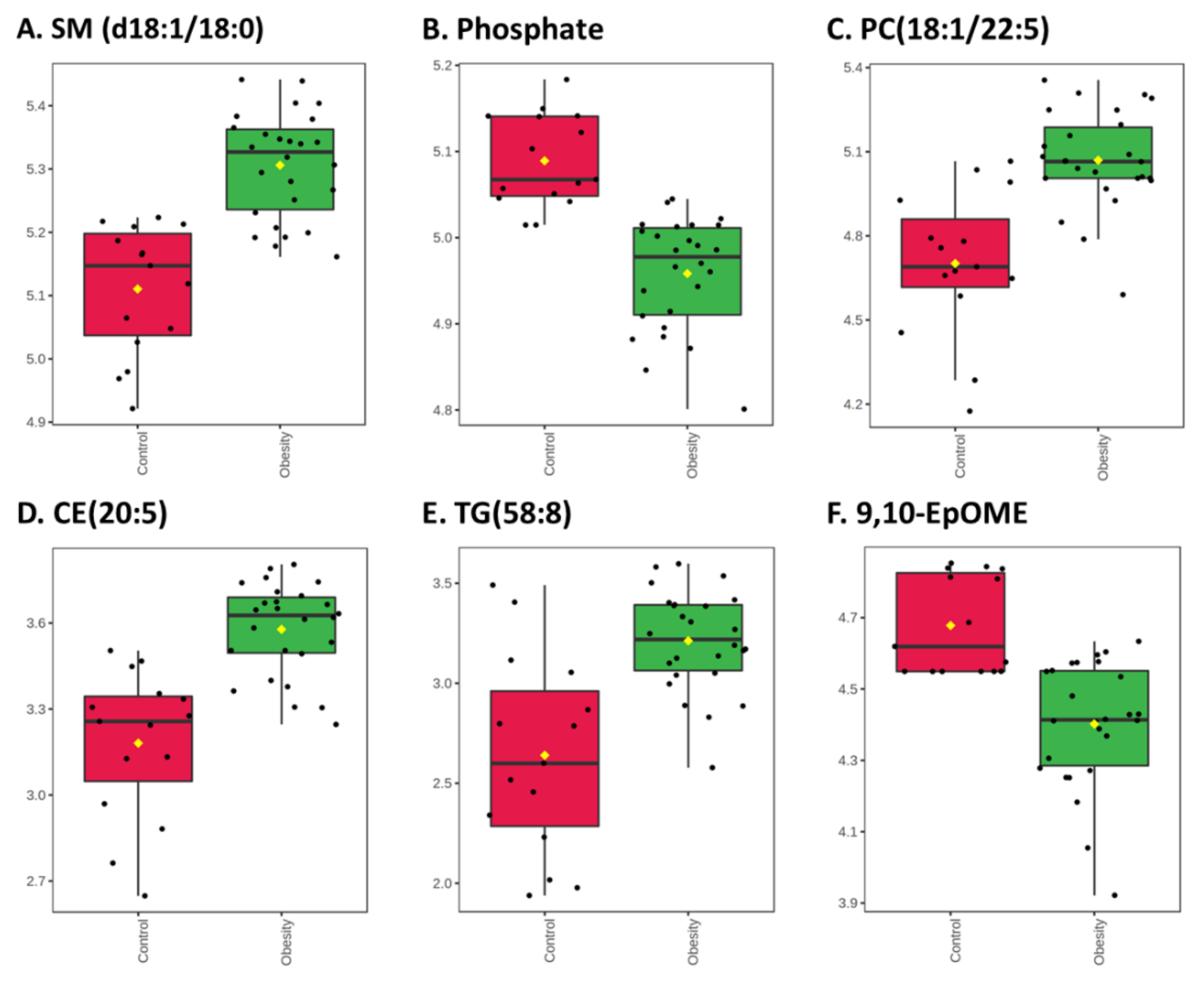Nutrients 14 00214 g003 Nutrients 14 00214 g003