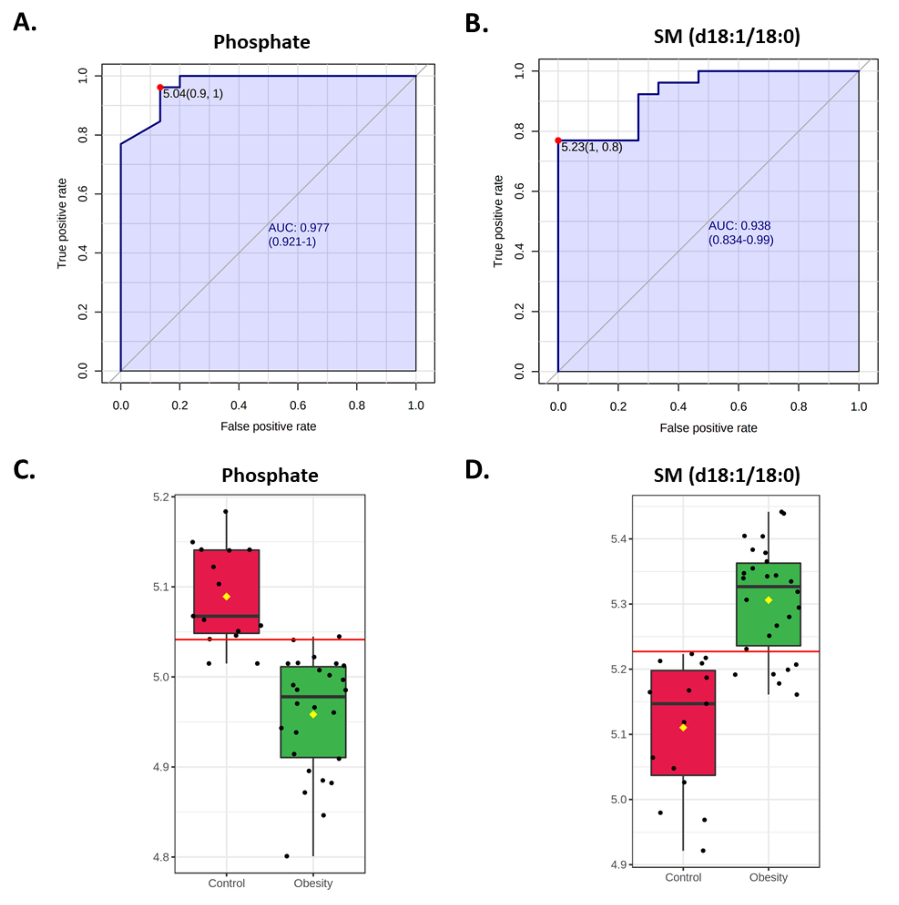 Nutrients 14 00214 g005 Nutrients 14 00214 g005