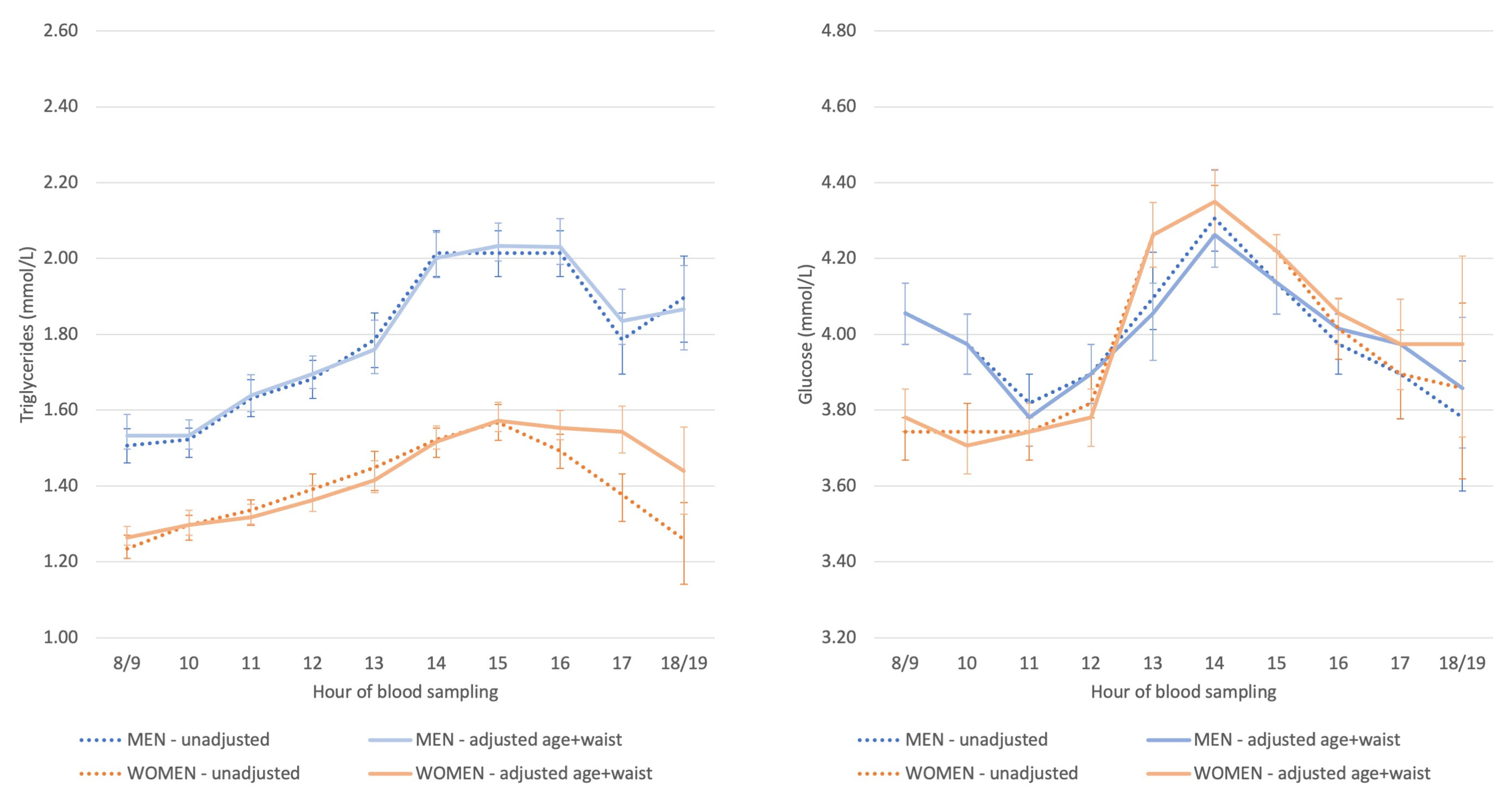 Nutrients 14 00238 g001