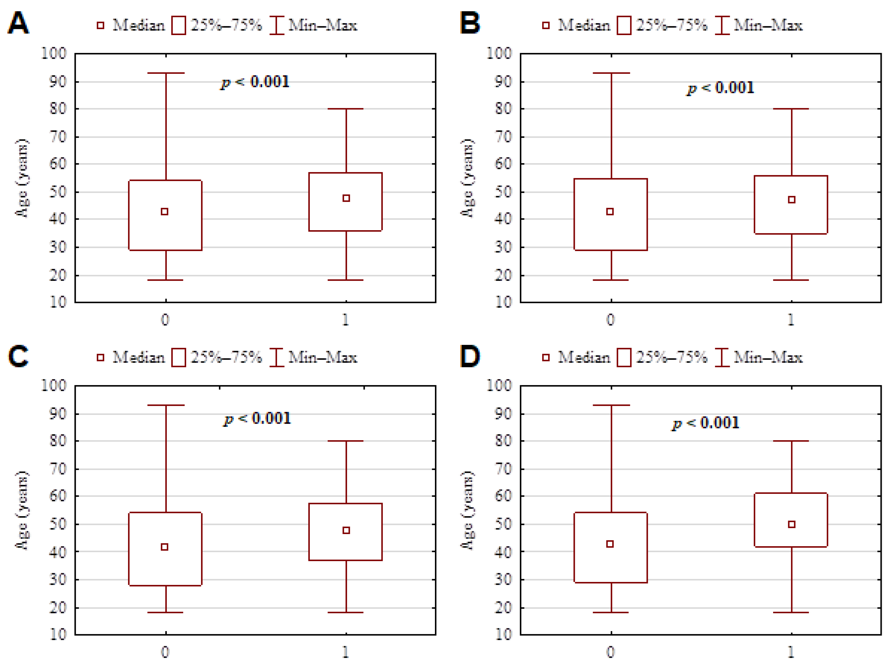 Nutrients 14 00313 g002
