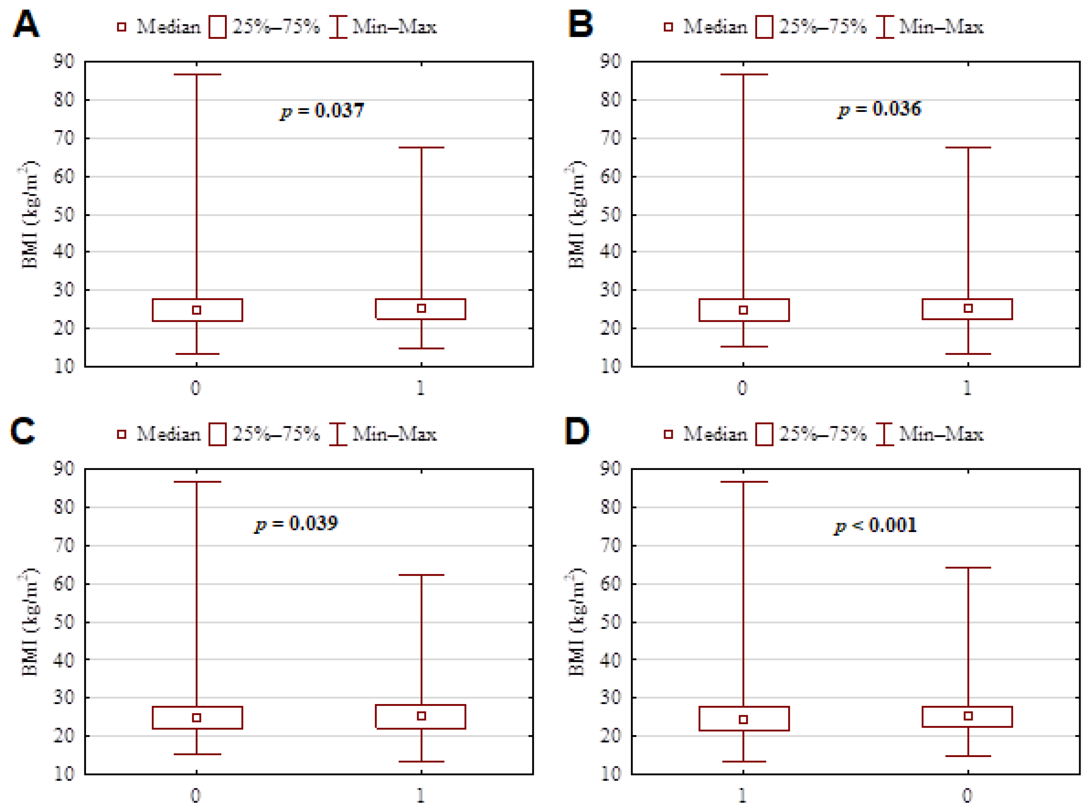 Nutrients 14 00313 g003